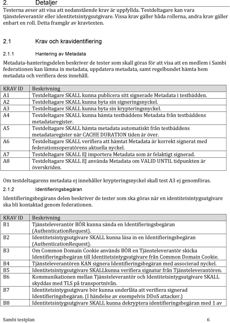 Krav och kravidentifiering 2.1.