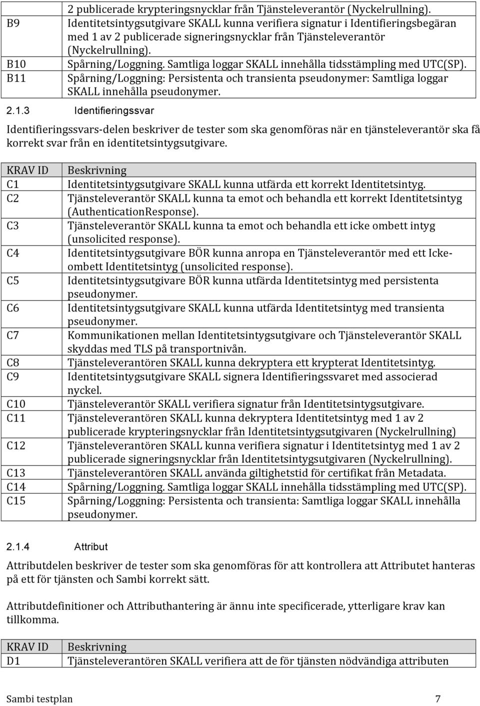 Samtliga loggar SKALL innehålla tidsstämpling med UTC(SP). Spårning/Loggning: Persistenta och transienta pseudonymer: Samtliga loggar SKALL innehålla pseudonymer. 2.1.