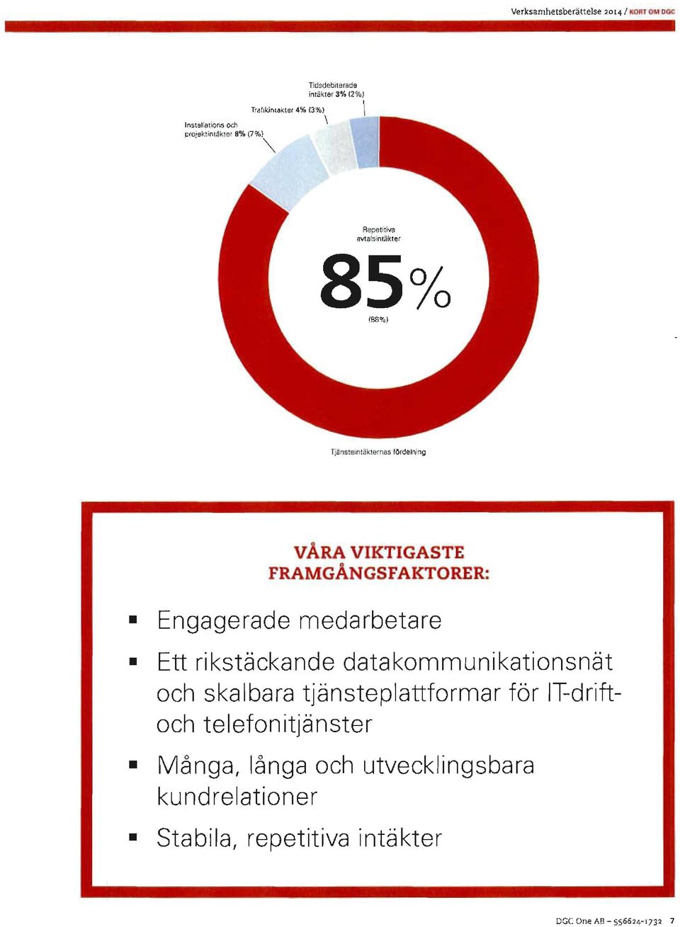 medarbetare Ett rikstackande datakommunikationsnat och skalbara tjansteplattformar for IT-driftoch