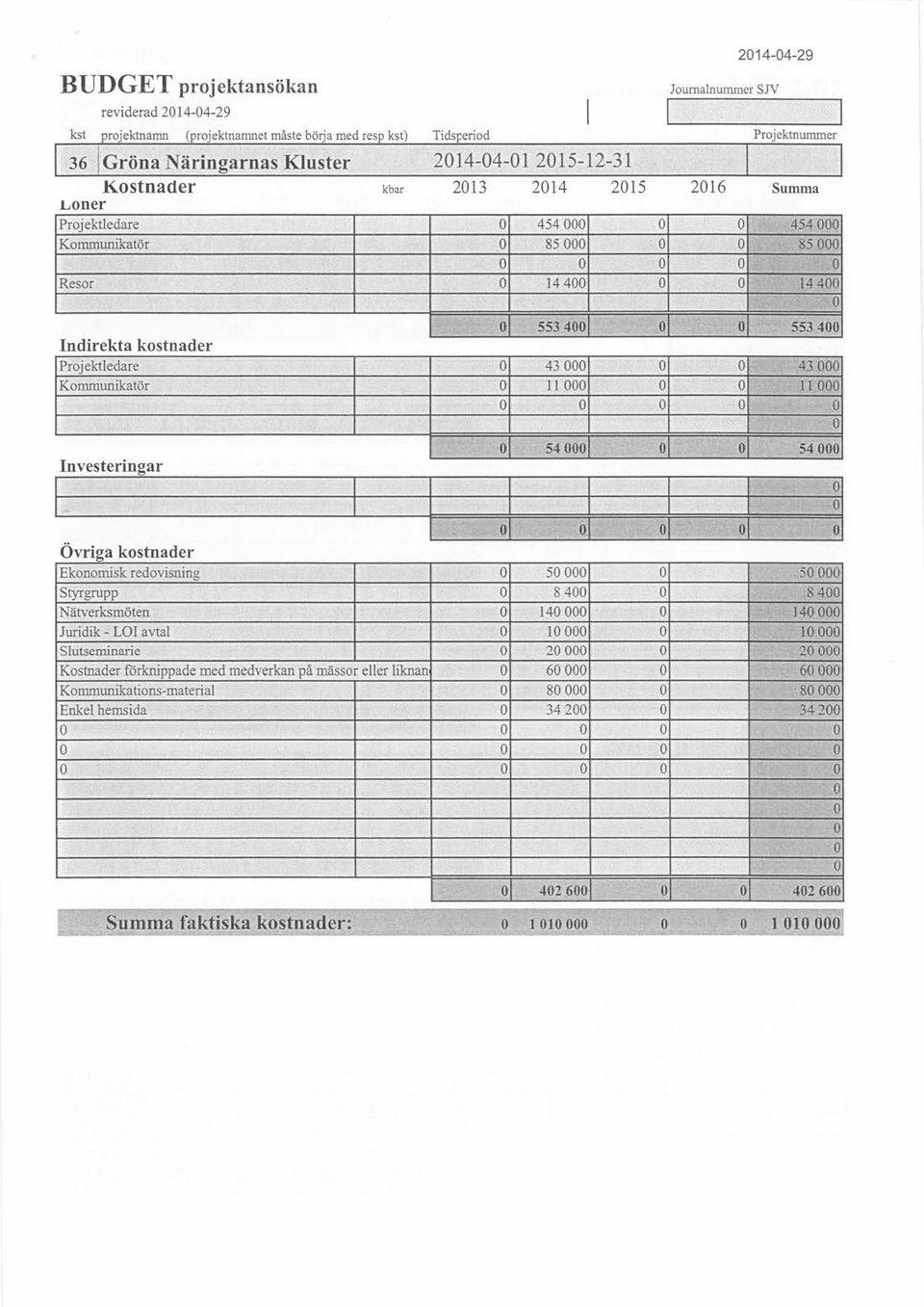 Investermgar k bar 2014-04-01 2015-1 2-31 2013 2014 2015 454 000 85 000 14400 553 400 43 000 l l 000 54000 2014-04-29 Jurnalnummer SJV Prjektnummer 2016 Summa 454 000 85 000 14 400 553 400 43 000 Il