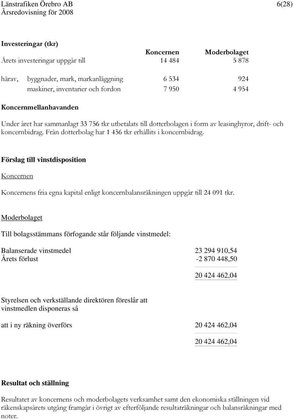 Förslag till vinstdisposition Koncernen Koncernens fria egna kapital enligt koncernbalansräkningen uppgår till 24 091 tkr.