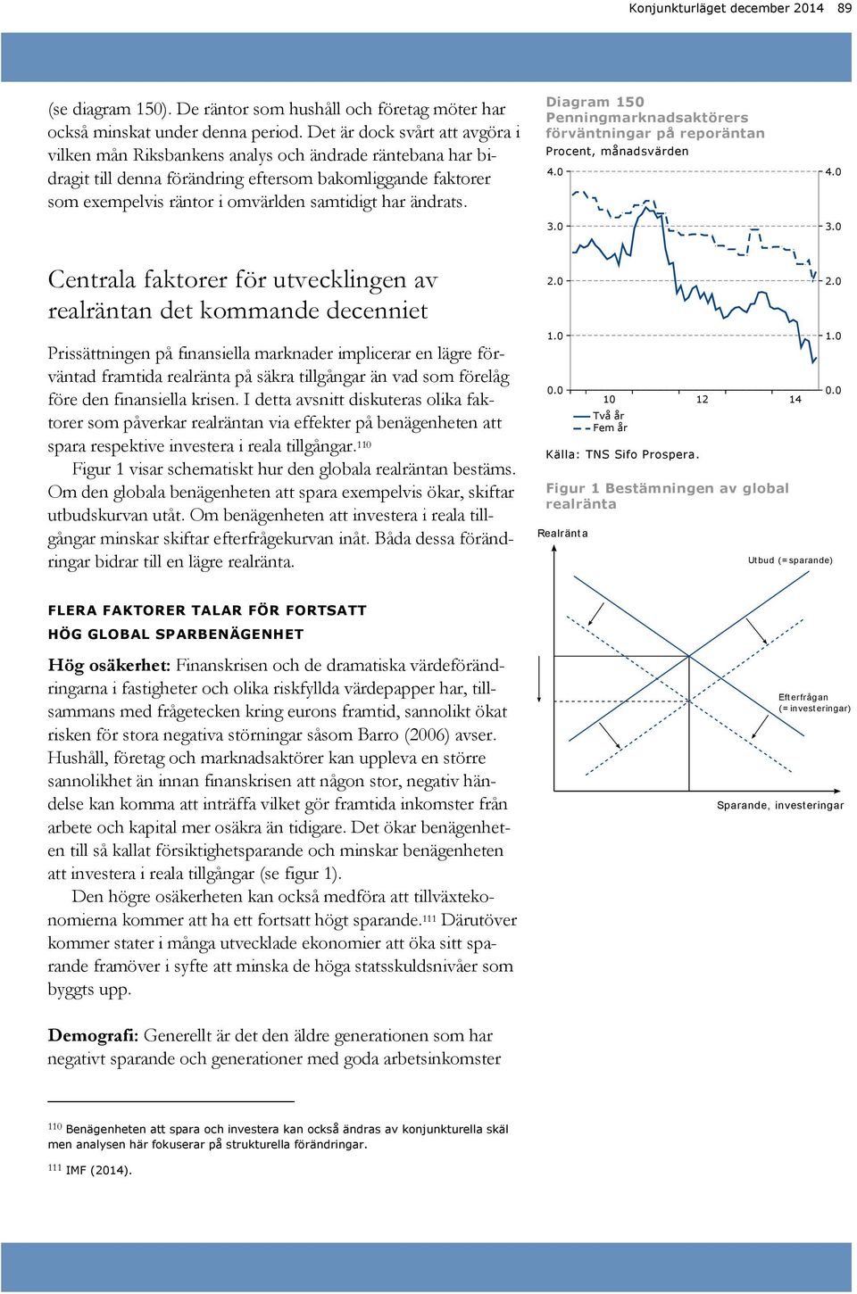 ändrats. Diagram 5 Penningmarknadsaktörers förväntningar på reporäntan Procent, månadsvärden.