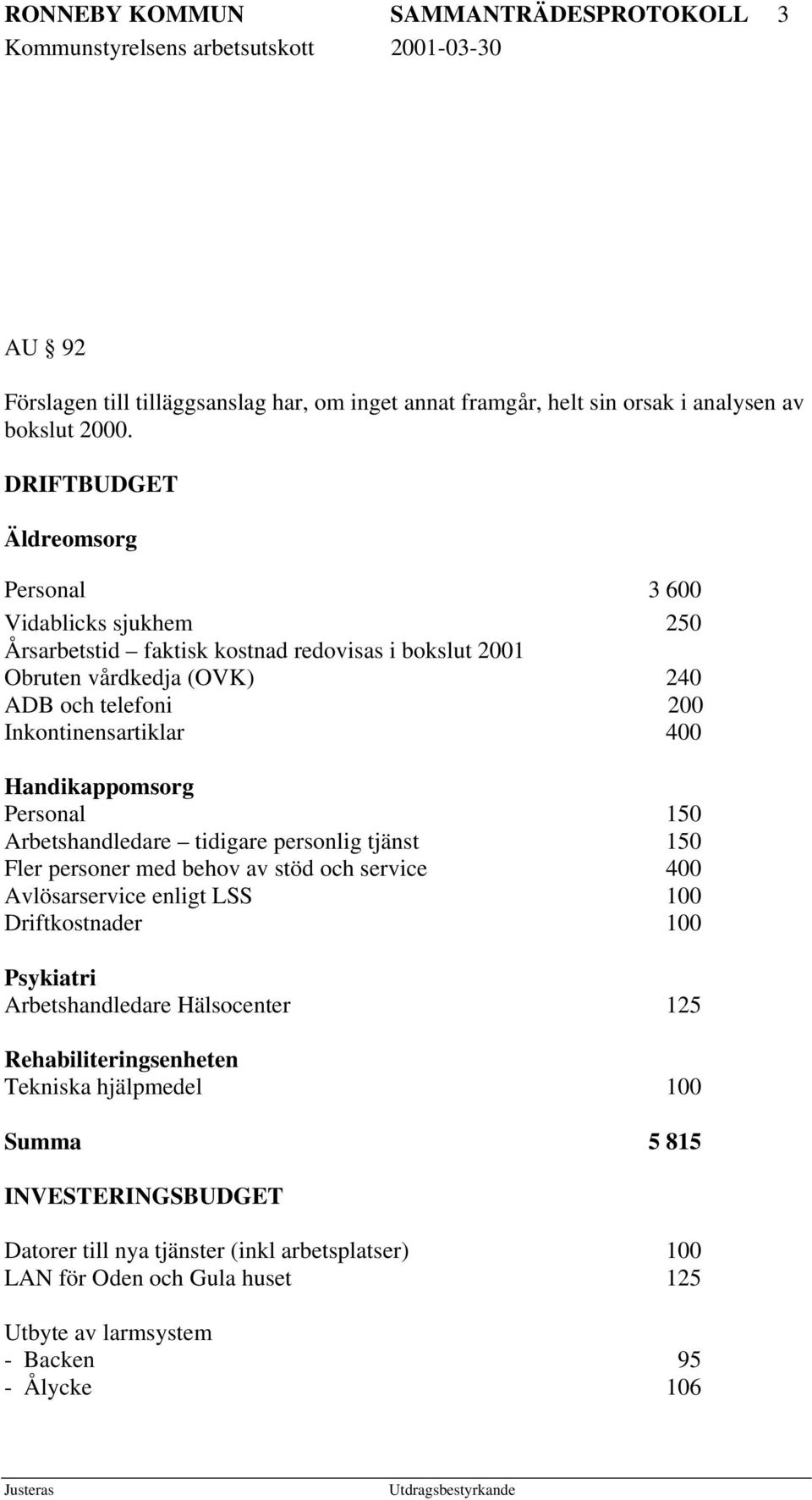 Handikappomsorg Personal 150 Arbetshandledare tidigare personlig tjänst 150 Fler personer med behov av stöd och service 400 Avlösarservice enligt LSS 100 Driftkostnader 100 Psykiatri