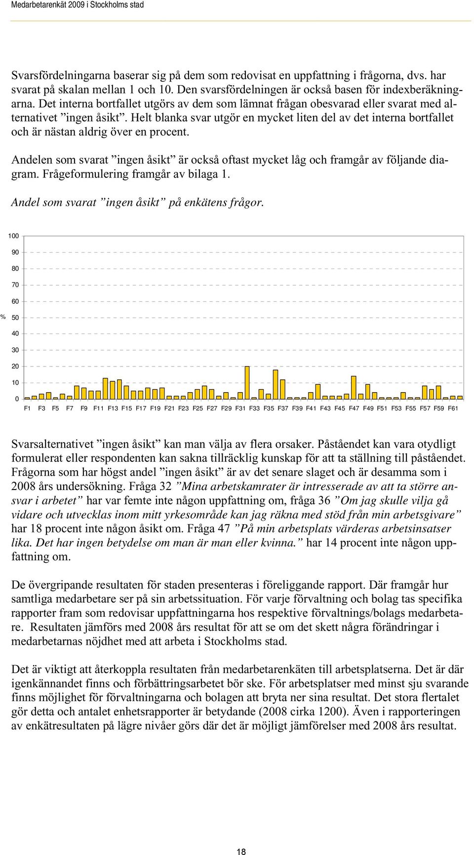 Helt blanka svar utgör en mycket liten del av det interna bortfallet och är nästan aldrig över en procent. Andelen som svarat ingen åsikt är också oftast mycket låg och framgår av följande diagram.