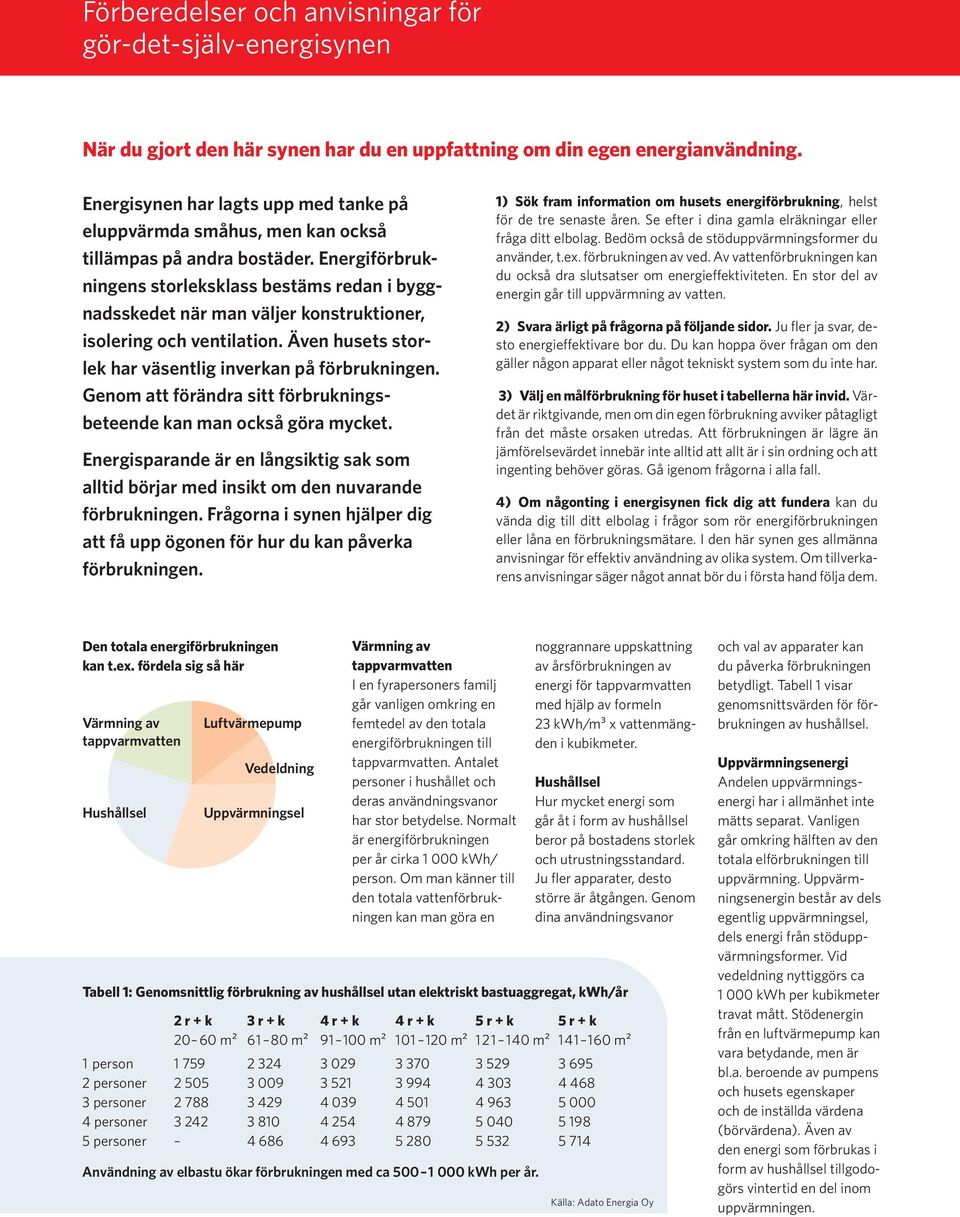 Energiförbrukningens storleksklass bestäms redan i byggnadsskedet när man väljer konstruktioner, isolering och ventilation. Även husets storlek har väsentlig inverkan på förbrukningen.