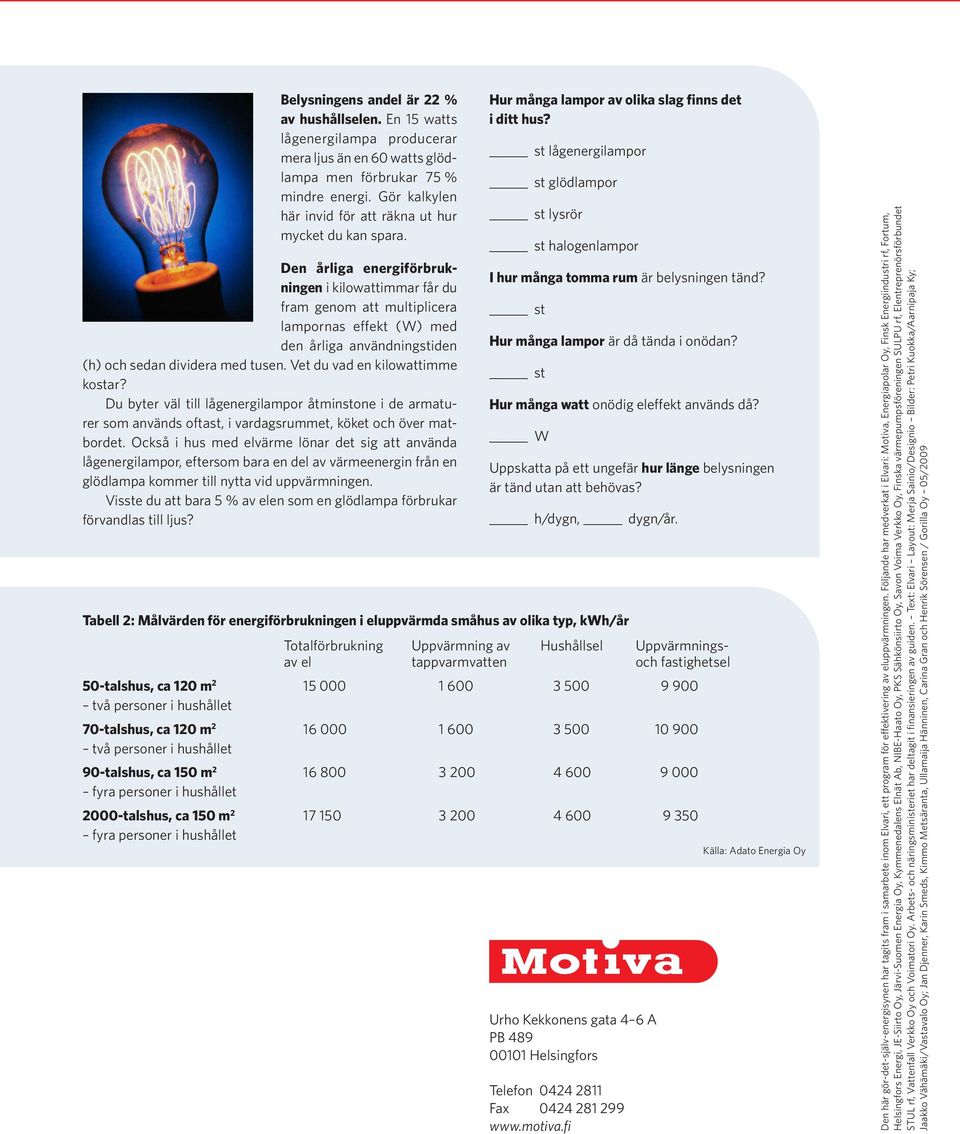 Den årliga energiförbrukningen i kilowattimmar får du fram genom att multiplicera lampornas effekt (W) med den årliga användningstiden (h) och sedan dividera med tusen.