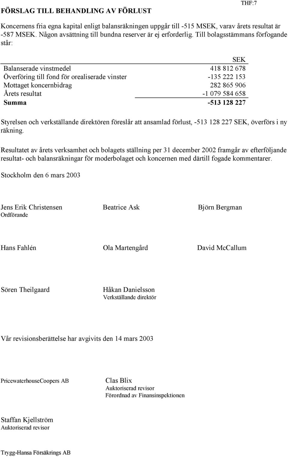 Till bolagsstämmans förfogande står: SEK Balanserade vinstmedel 418 812 678 Överföring till fond för orealiserade vinster -135 222 153 Mottaget koncernbidrag 282 865 906 Årets resultat -1 079 584 658