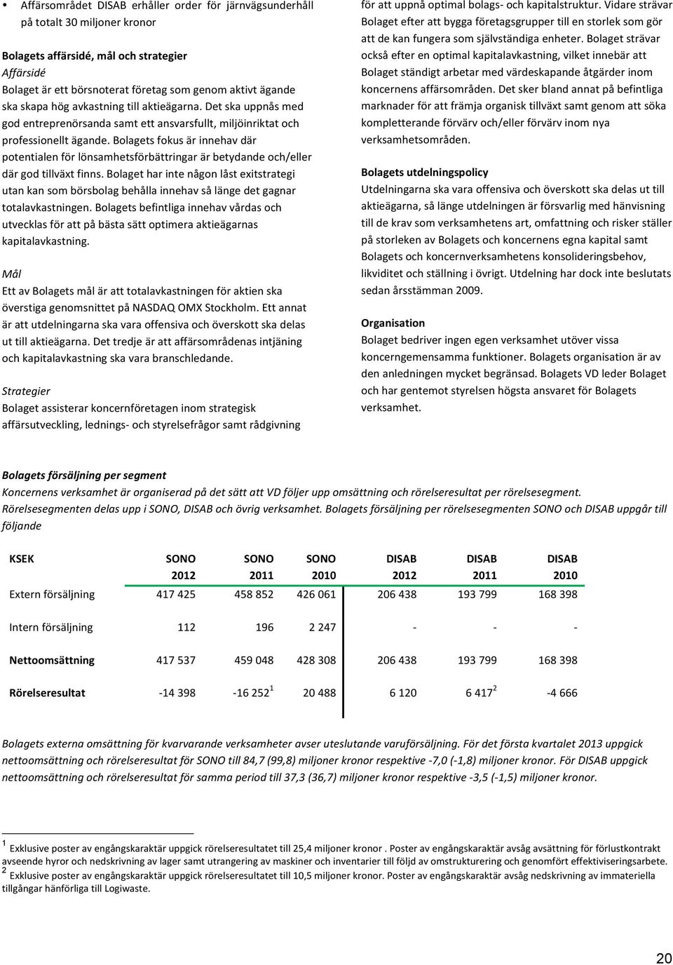 Bolagets fokus är innehav där potentialen för lönsamhetsförbättringar är betydande och/eller där god tillväxt finns.