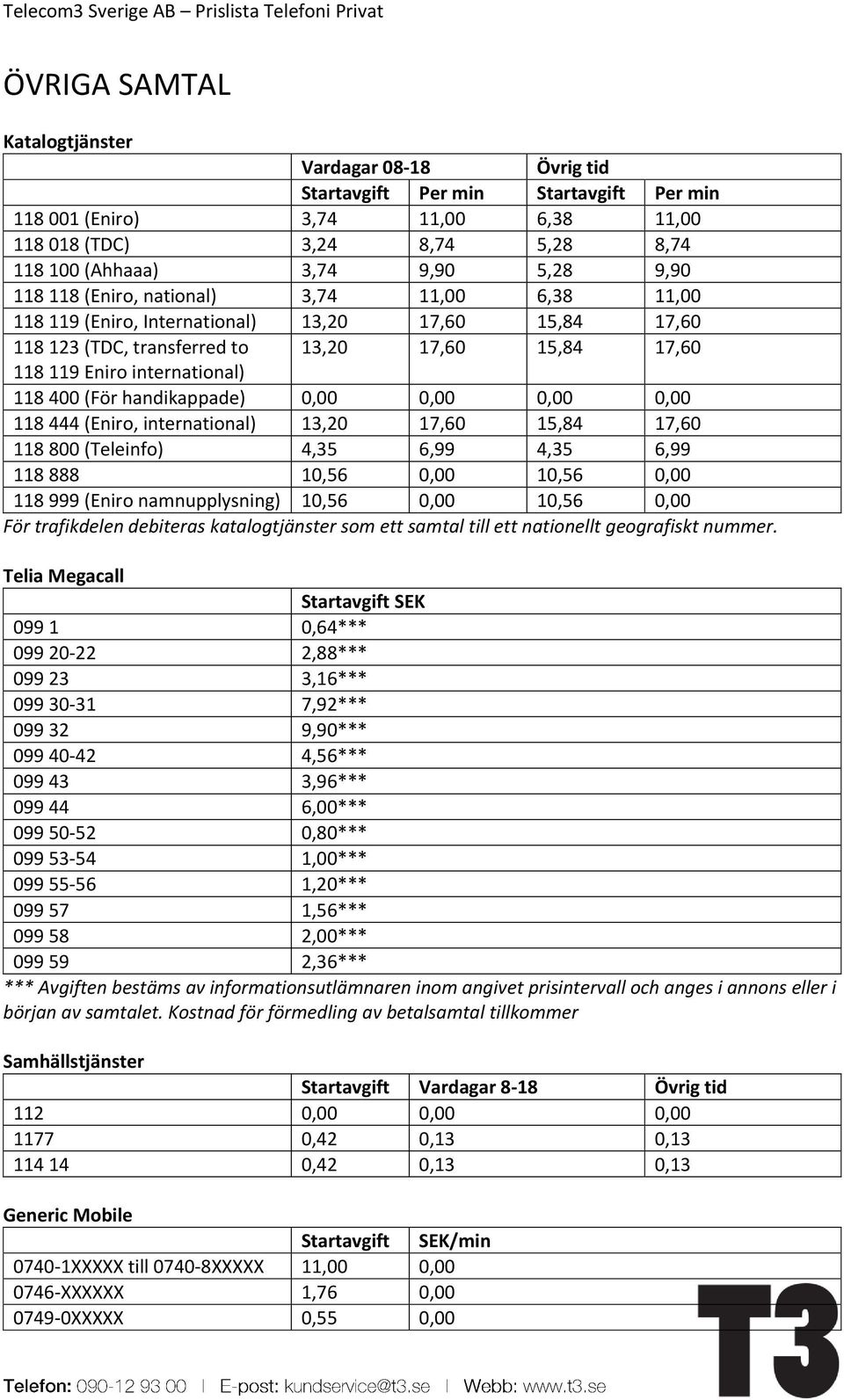 (För handikappade) 0,00 0,00 0,00 0,00 118 444 (Eniro, international) 13,20 17,60 15,84 17,60 118 800 (Teleinfo) 4,35 6,99 4,35 6,99 118 888 10,56 0,00 10,56 0,00 118 999 (Eniro namnupplysning) 10,56