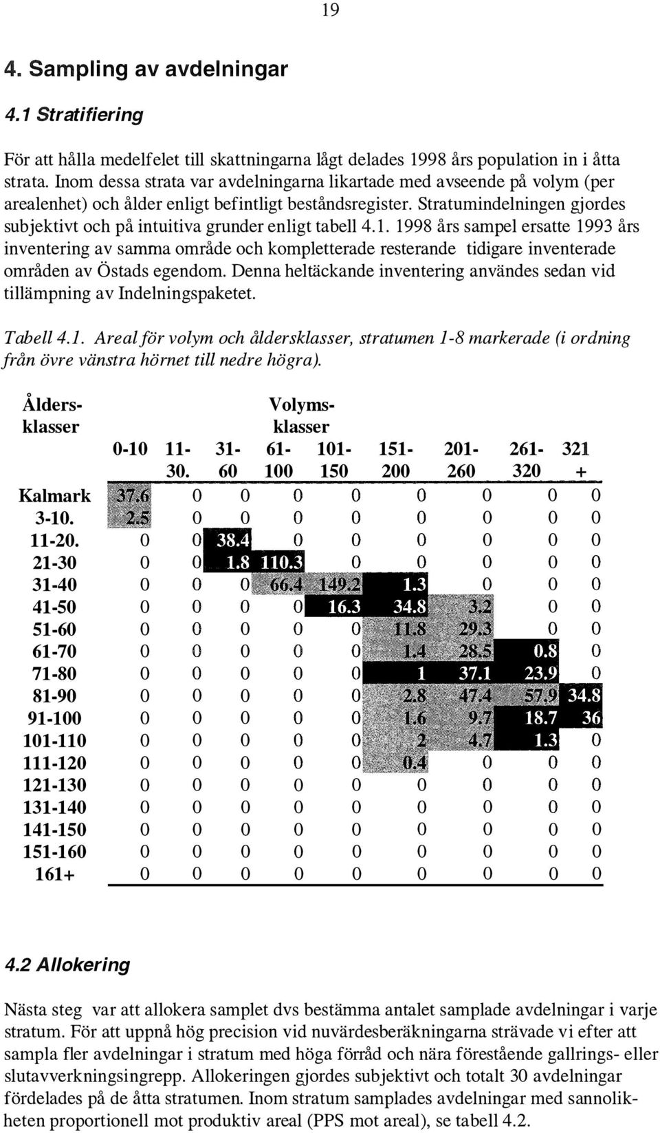 stratumindelningen gjordes subjektivt och på intuitiva grunder enligt tabell 4.1.