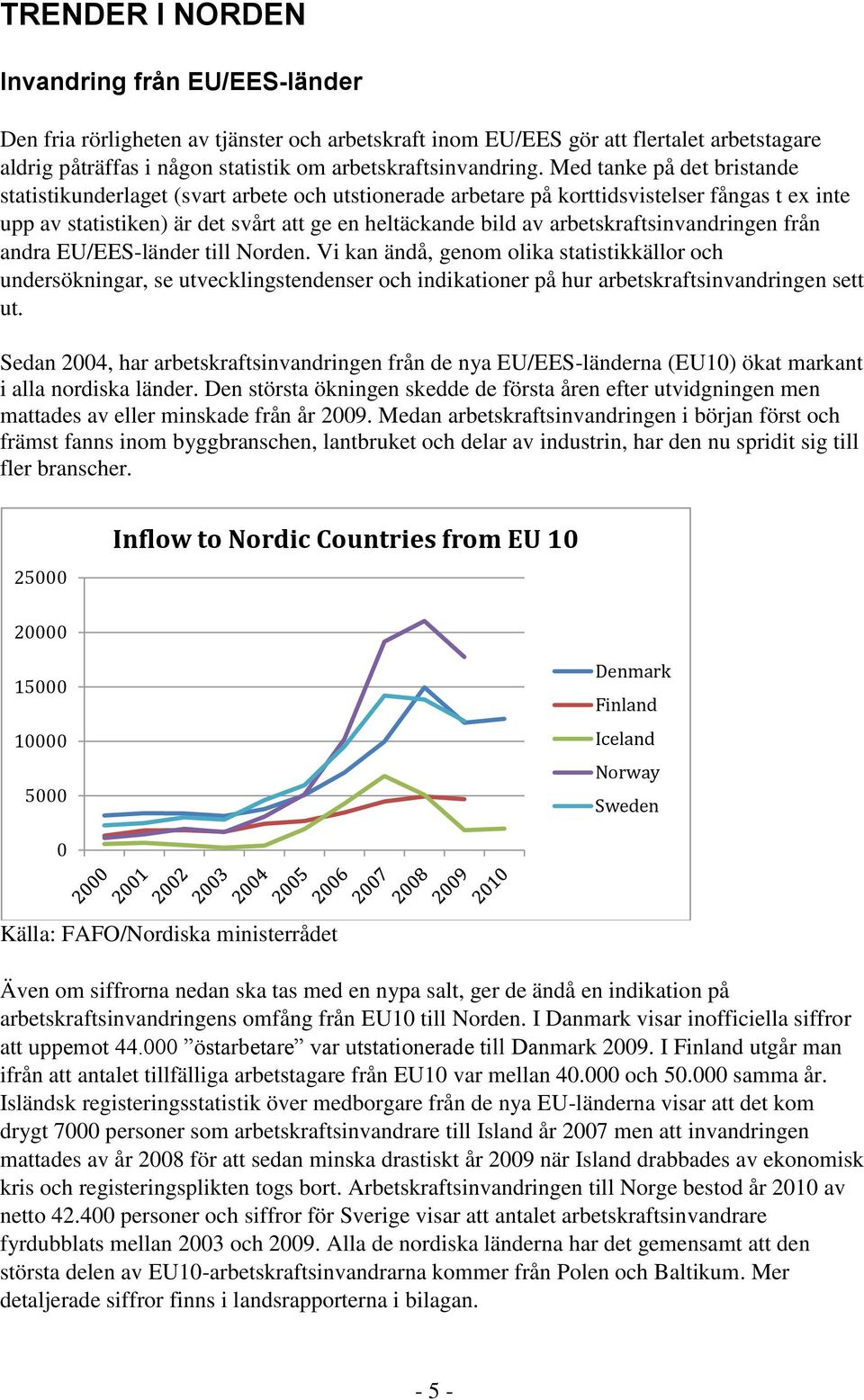 arbetskraftsinvandringen från andra EU/EES-länder till Norden.