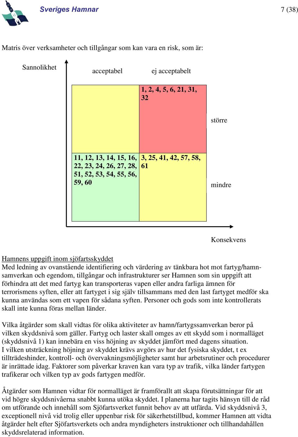 fartyg/hamnsamverkan och egendom, tillgångar och infrastrukturer ser Hamnen som sin uppgift att förhindra att det med fartyg kan transporteras vapen eller andra farliga ämnen för terrorismens syften,