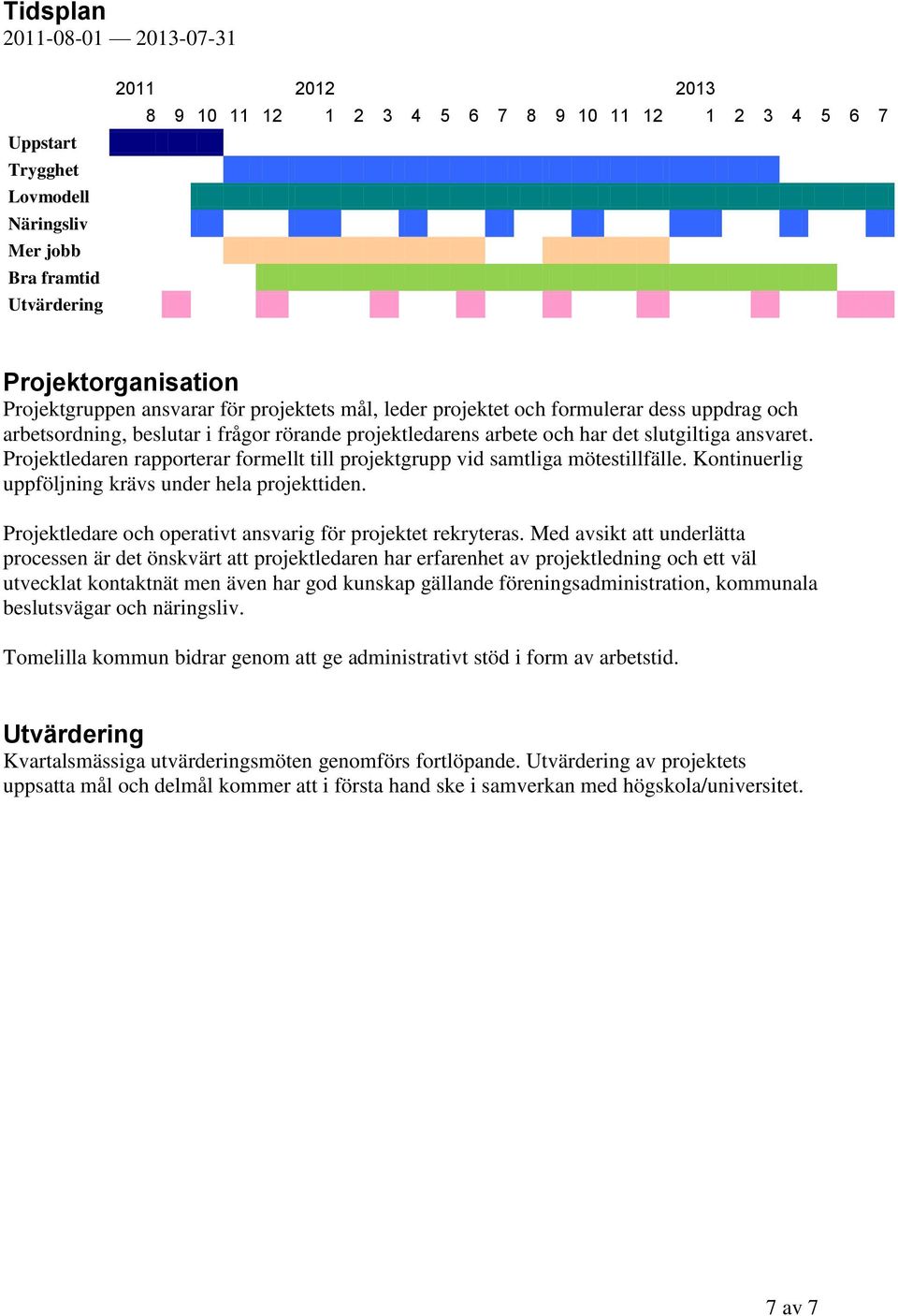 Projektledaren rapporterar formellt till projektgrupp vid samtliga mötestillfälle. Kontinuerlig uppföljning krävs under hela projekttiden.