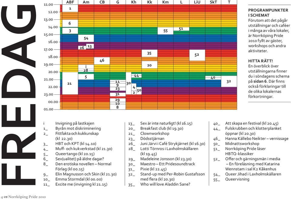 10) 4_ Muff- och kukverkstad (kl 21.30) 5_ Queertango (kl 20.15) 6_ Sex(ualitet) på äldre dagar? 8_ Den erotiska novellen Normal Förlag (kl 00.15) 9_ Elin Magnusson och Skin (kl 21.