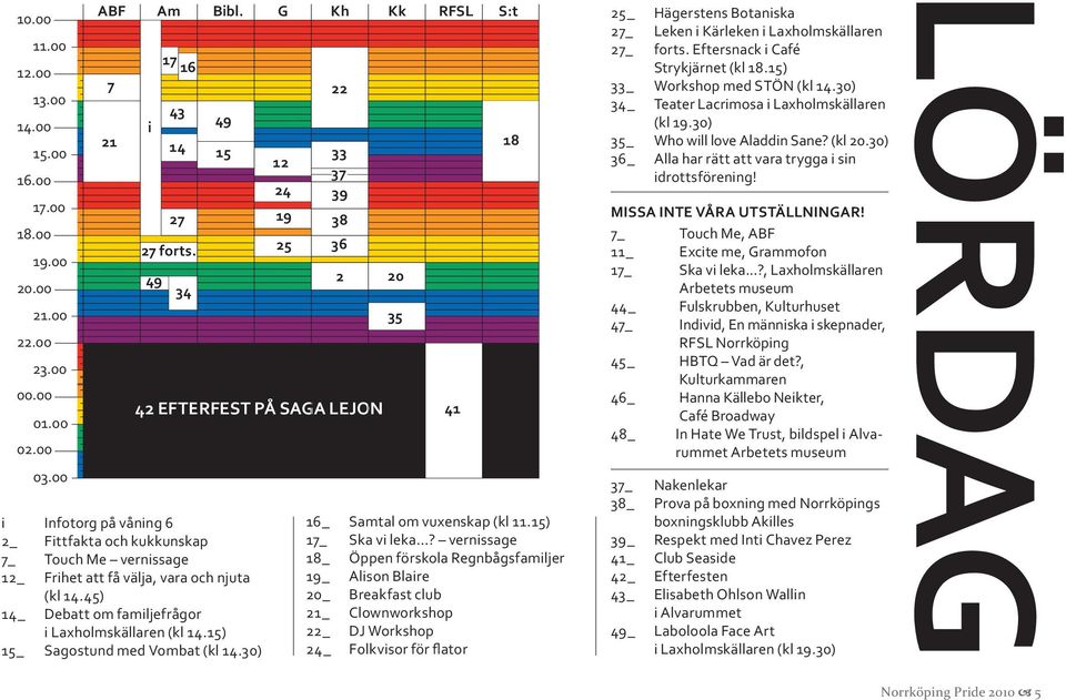 45) 14_ Debatt om familjefrågor i Laxholmskällaren (kl 14.15) 15_ Sagostund med Vombat (kl 14.30) 35 41 18 16_ Samtal om vuxenskap (kl 11.15) 17_ Ska vi leka.