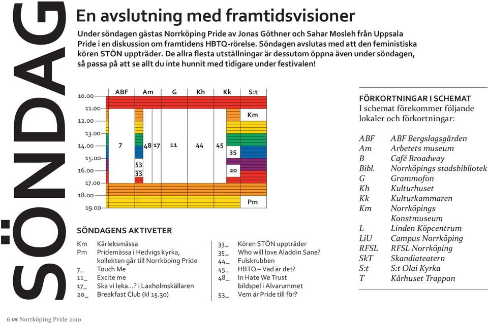 De allra flesta utställningar är dessutom öppna även under söndagen, så passa på att se allt du inte hunnit med tidigare under festivalen! 10.00 11.00 12.00 13.00 14.00 15.00 16.00 17.00 18.00 19.