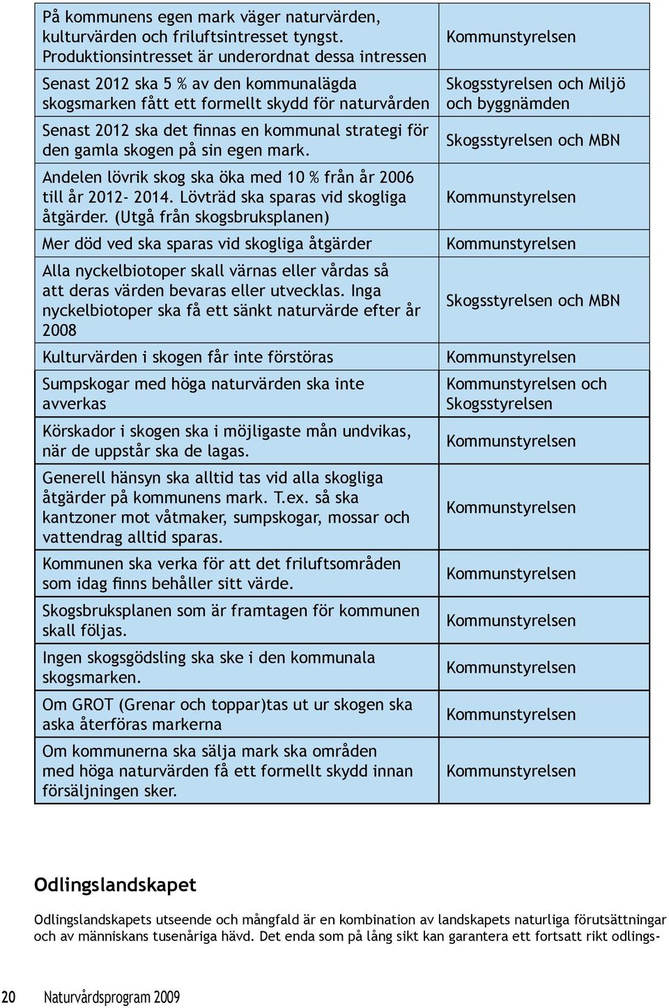 gamla skogen på sin egen mark. Andelen lövrik skog ska öka med 10 % från år 2006 till år 2012-2014. Lövträd ska sparas vid skogliga åtgärder.