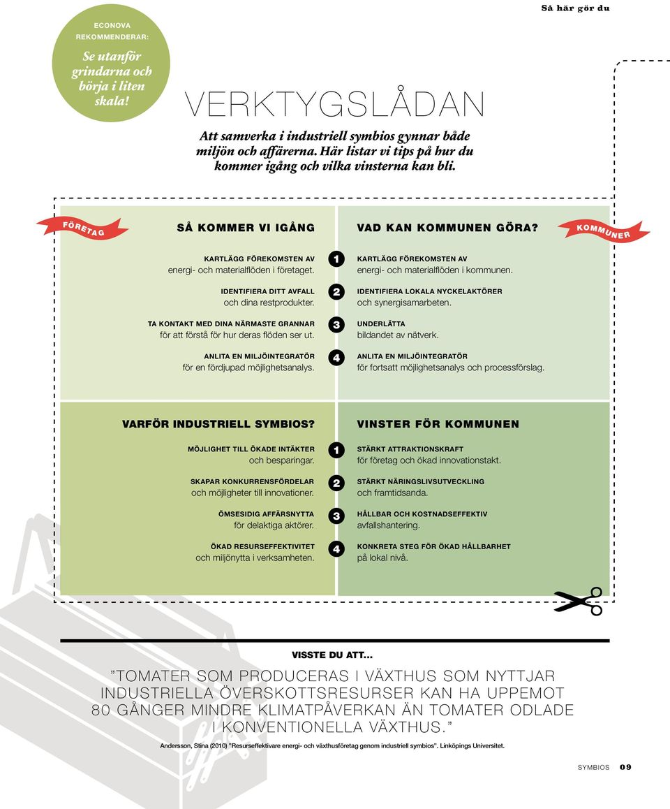 I för att förstå för hur deras flöden ser ut. I IJÖIÖ för en fördjupad möjlighetsanalys. 1 2 3 4 Ö energi- och materialflöden i kommunen. III YCÖ och synergisamarbeten. U bildandet av nätverk.