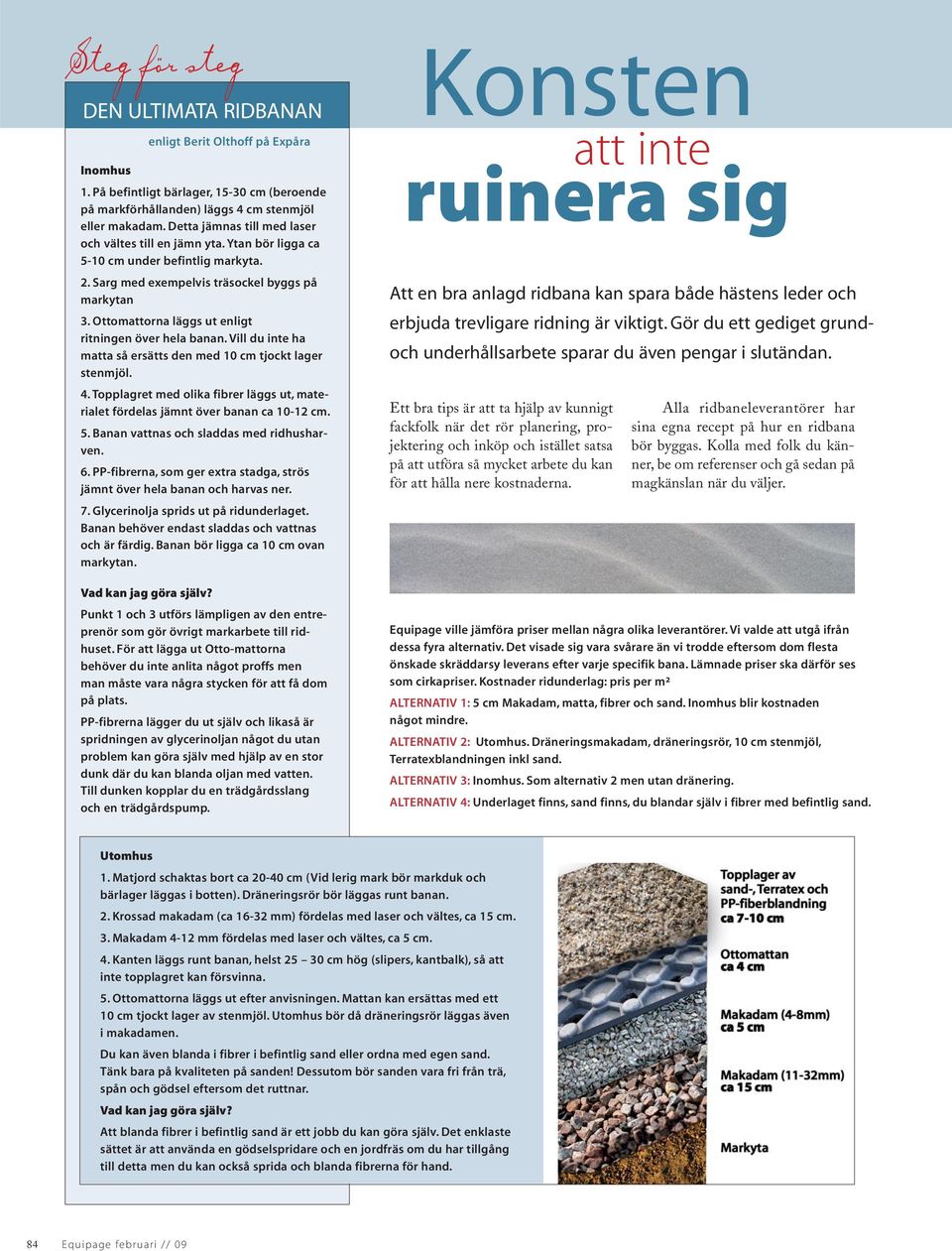 Ottomattorna läggs ut enligt ritningen över hela banan. Vill du inte ha matta så ersätts den med 10 cm tjockt lager stenmjöl. 4.