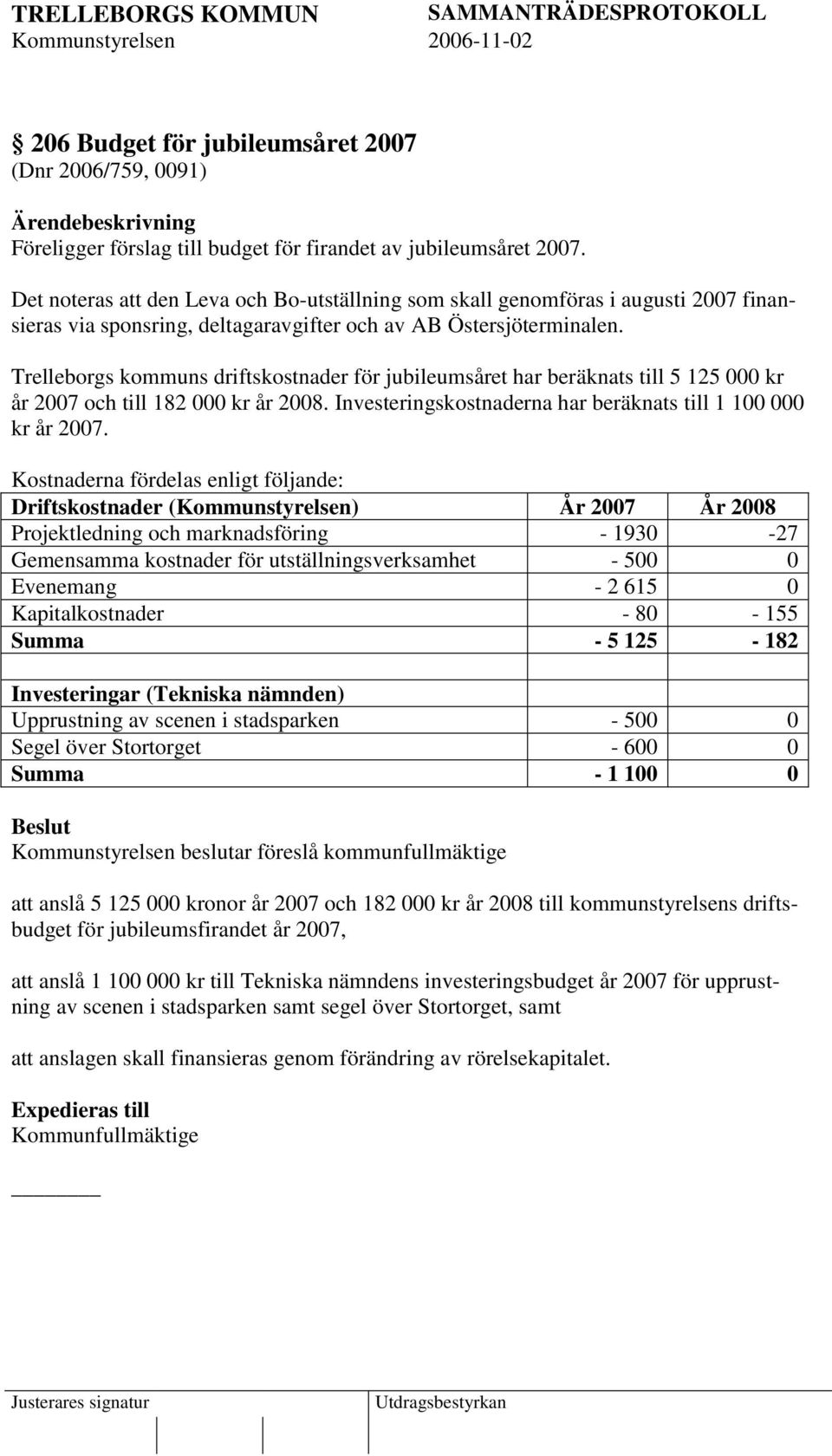 Trelleborgs kommuns driftskostnader för jubileumsåret har beräknats till 5 125 000 kr år 2007 och till 182 000 kr år 2008. Investeringskostnaderna har beräknats till 1 100 000 kr år 2007.