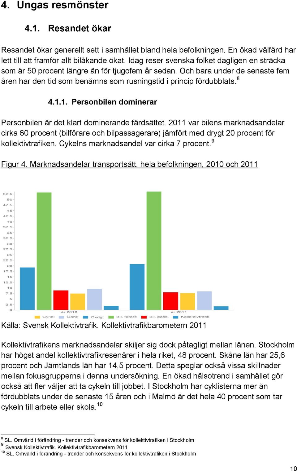 1.1. Personbilen dominerar Personbilen är det klart dominerande färdsättet.