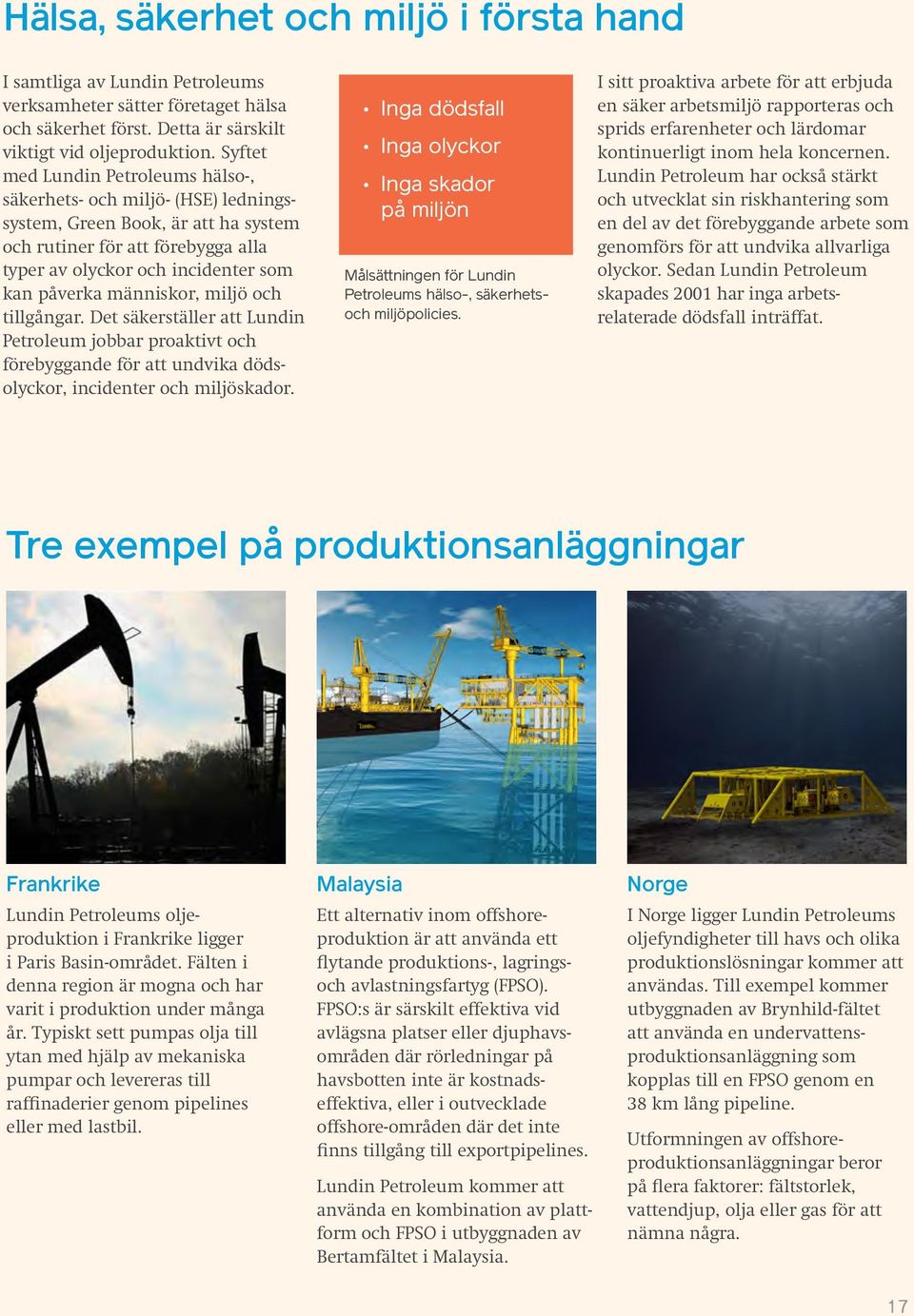 människor, miljö och tillgångar. Det säkerställer att Lundin Petroleum jobbar proaktivt och före byggande för att undvika dödsolyckor, incidenter och miljöskador.