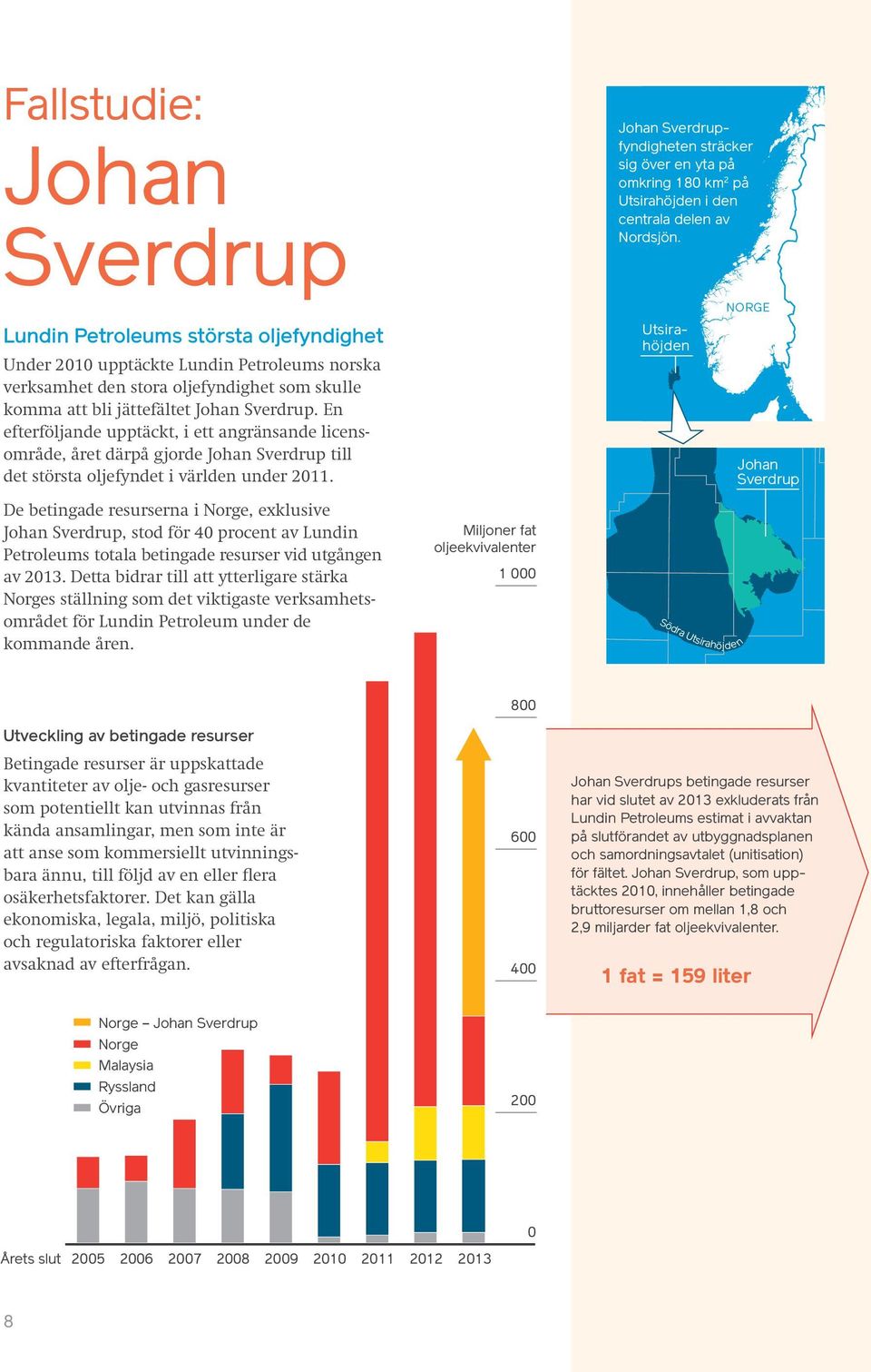 En efterföljande upptäckt, i ett angränsande licensområde, året därpå gjorde Johan Sverdrup till det största oljefyndet i världen under 2011.