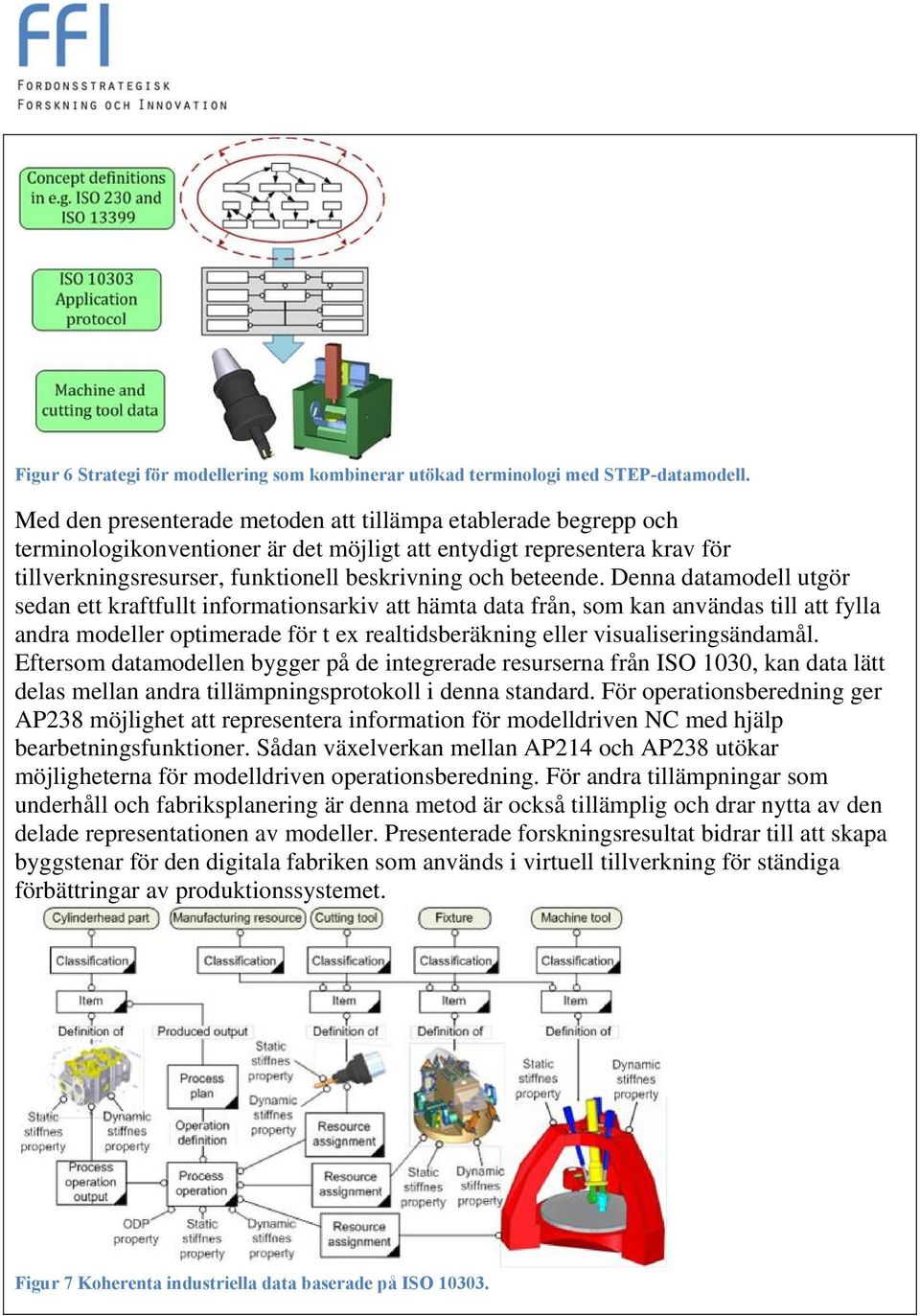 Denna datamodell utgör sedan ett kraftfullt informationsarkiv att hämta data från, som kan användas till att fylla andra modeller optimerade för t ex realtidsberäkning eller visualiseringsändamål.