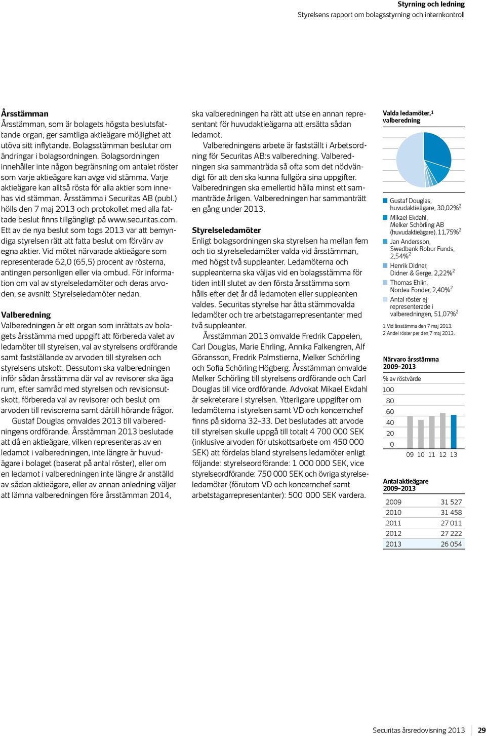 Årsstämma i Securitas AB (publ.) hölls den 7 maj 2013 och protokollet med alla fattade beslut finns tillgängligt på www.securitas.com.