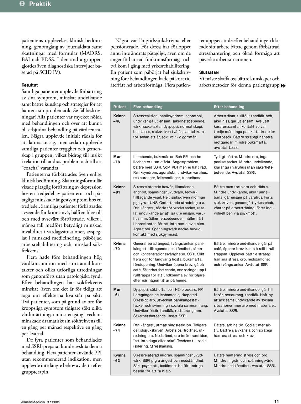 Resultat Samtliga patienter upplevde förbättring av sina symptom, minskat undvikande samt bättre kunskap och strategier för att hantera sin problematik. Se fallbeskrivningar!