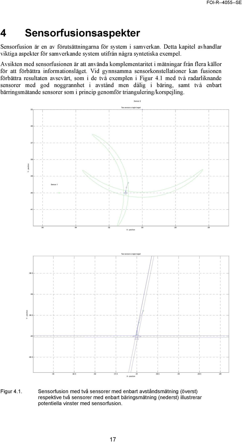 Vid gynnsamma sensorkonstellationer kan fusionen förbättra resultaten avsevärt, som i de två exemplen i Figur 4.