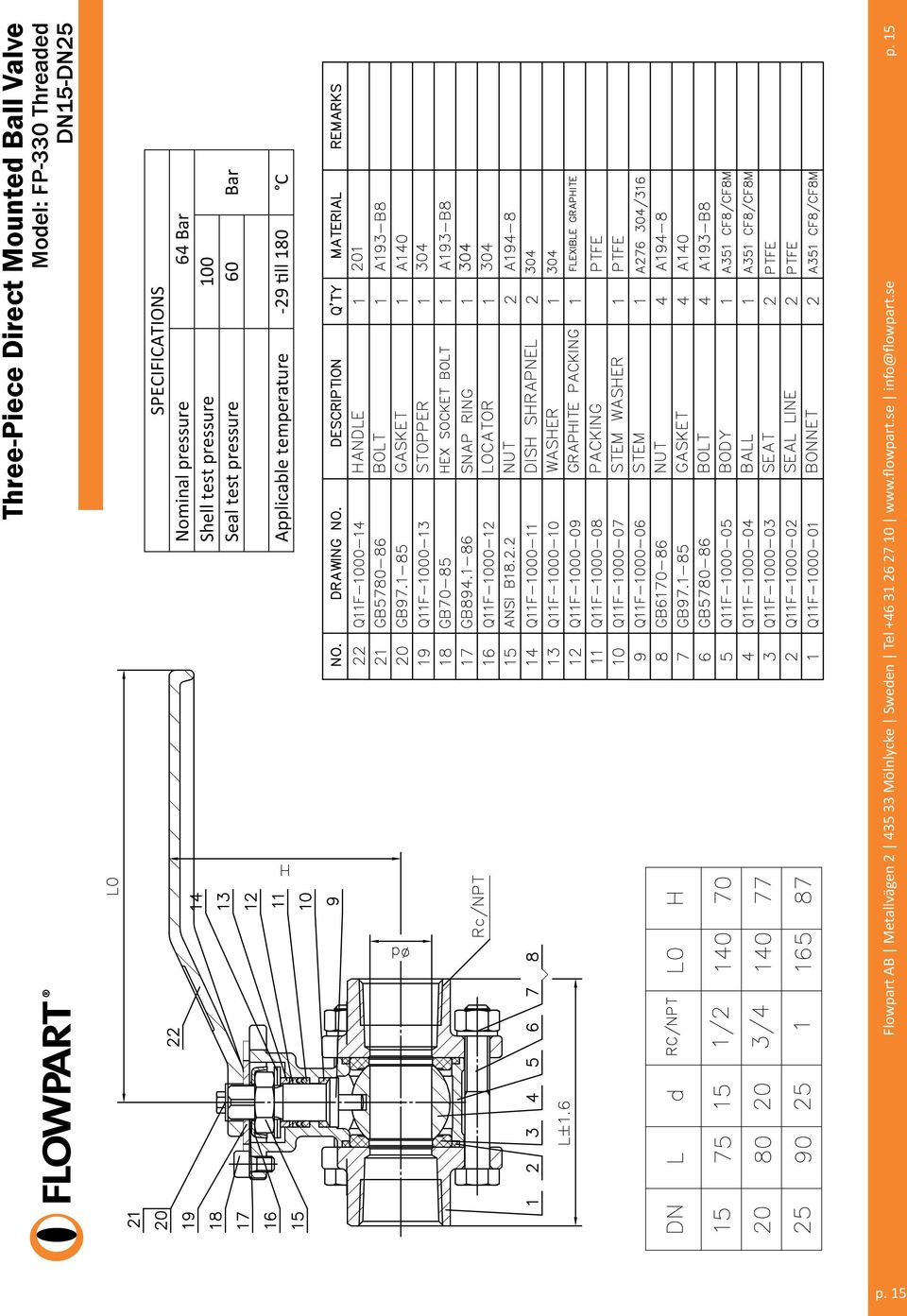 pressure 60 Bar Applicable temperature -29 till 180 C Flowpart AB Metallvägen 2