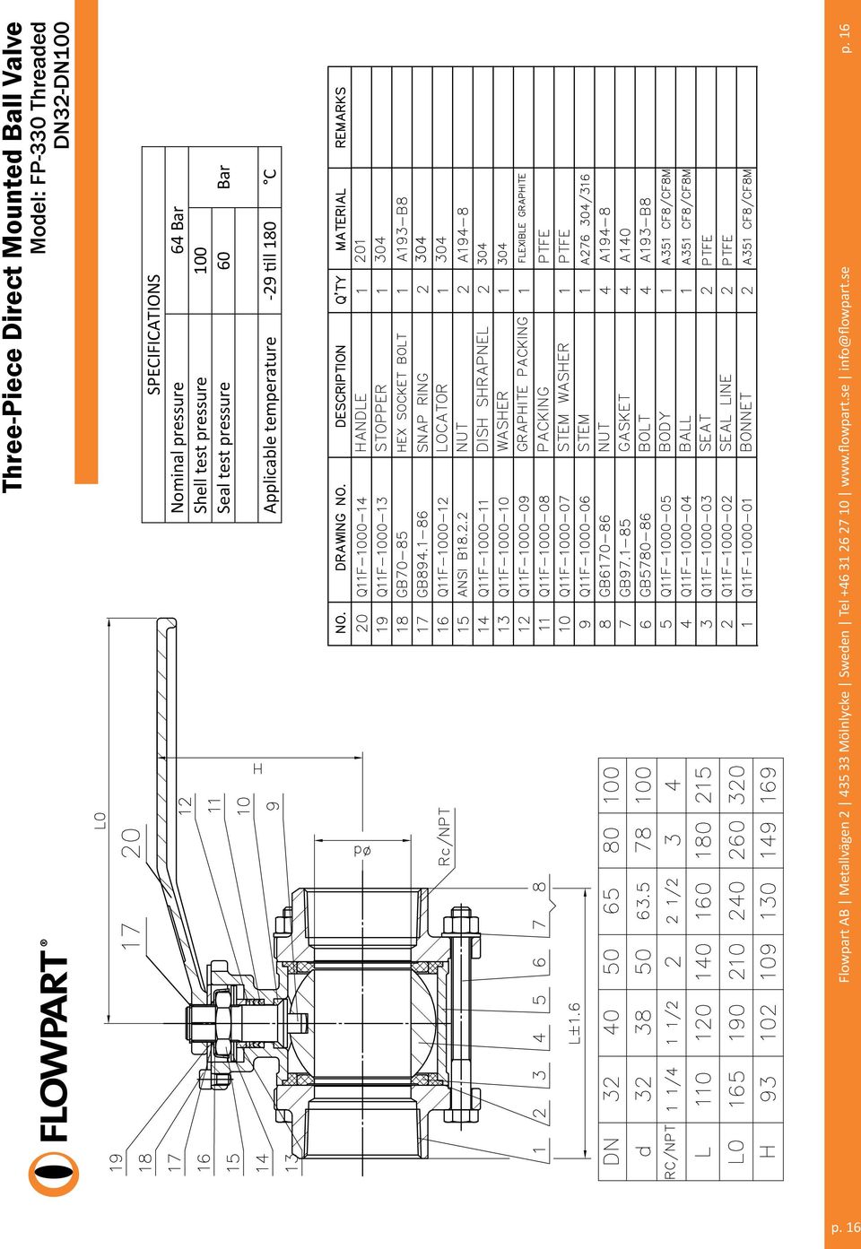 pressure 60 Bar Applicable temperature -29 till 180 C Flowpart AB Metallvägen 2