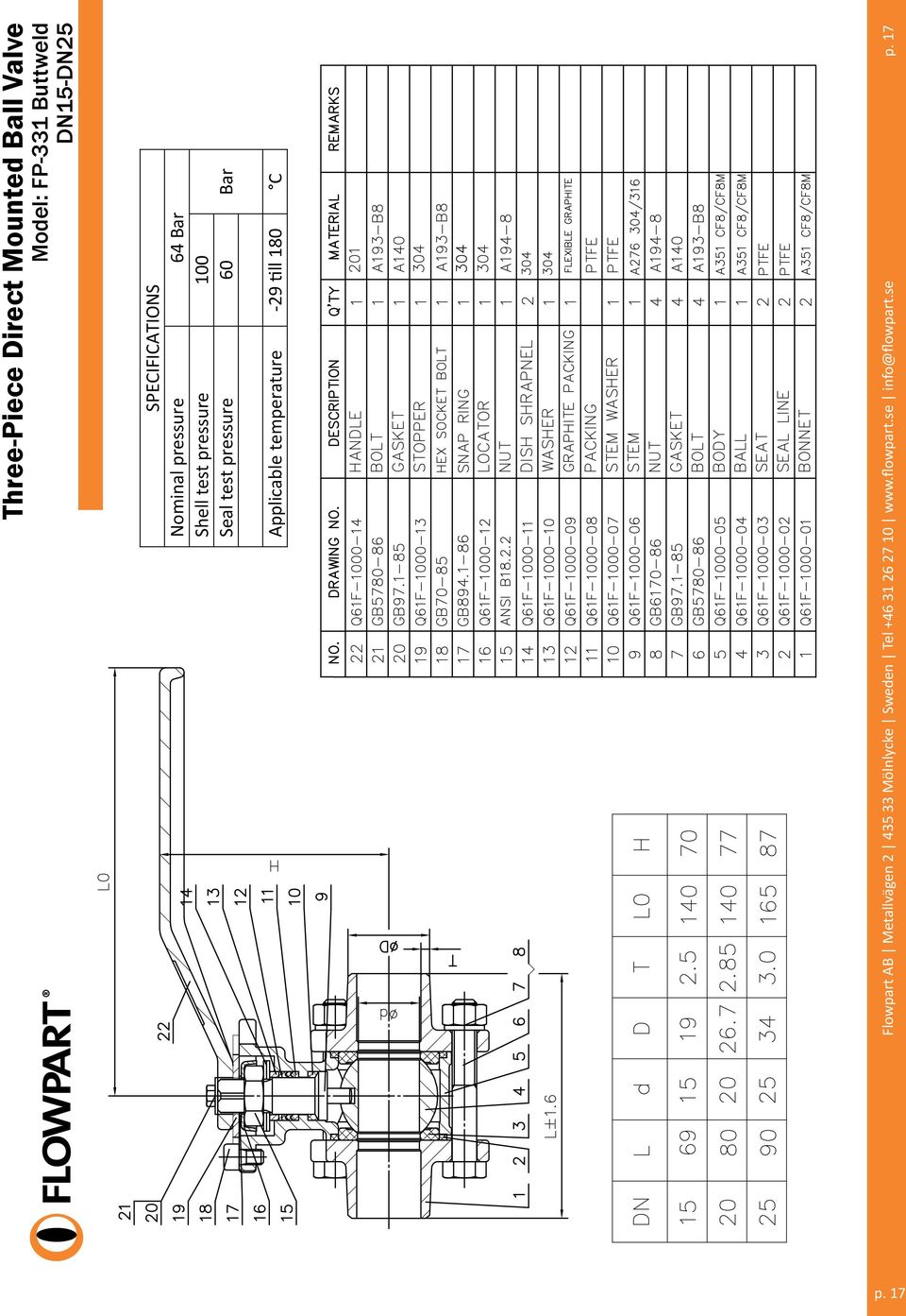 Seal test pressure 60 Bar Applicable temperature -29 till 180 C Flowpart AB