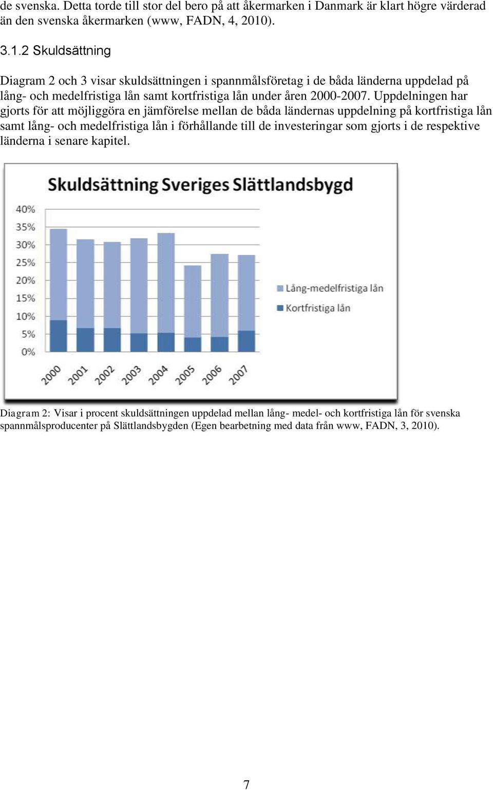 Uppdelningen har gjorts för att möjliggöra en jämförelse mellan de båda ländernas uppdelning på kortfristiga lån samt lång- och medelfristiga lån i förhållande till de investeringar som