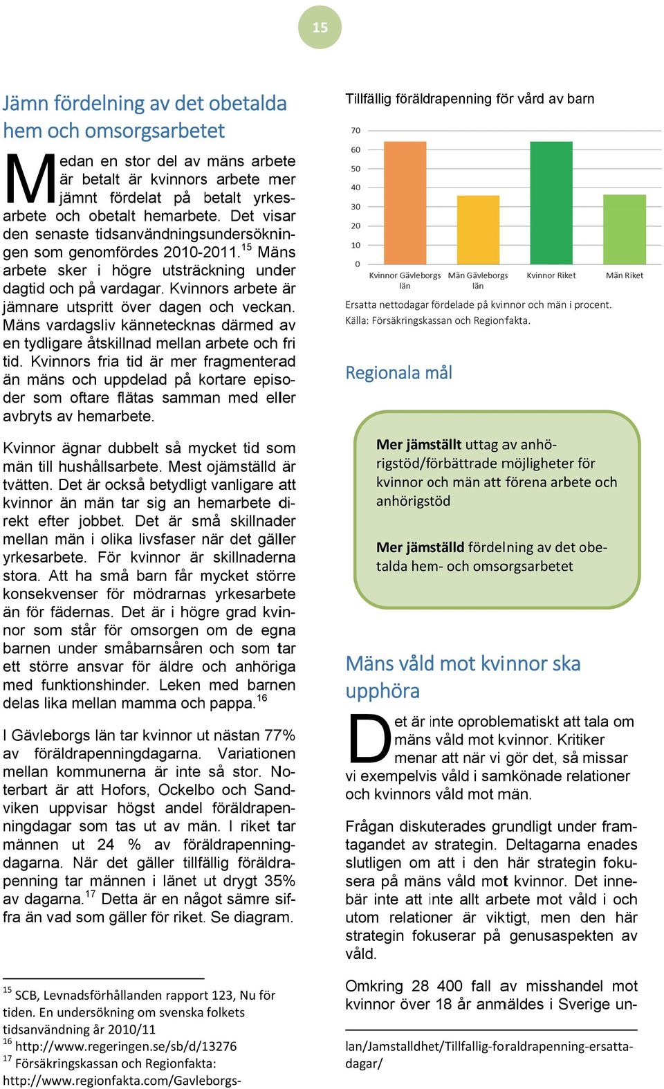 com/gavleborgs Medan en stor del av mäns arbete är betalt är kvinnors arbete mer jämnt fördelat på betalt yrkes- den senaste tidsanvändningsundersöknin- gen som genomfördes 2010-2011.