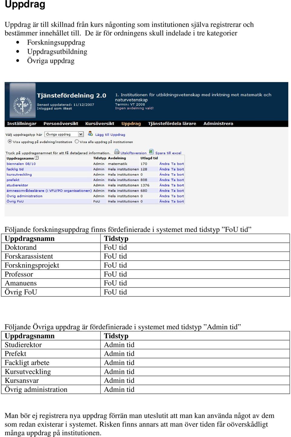 Tidstyp Doktorand FoU tid Forskarassistent FoU tid Forskningsprojekt FoU tid Professor FoU tid Amanuens FoU tid Övrig FoU FoU tid Följande Övriga uppdrag är fördefinierade i systemet med tidstyp