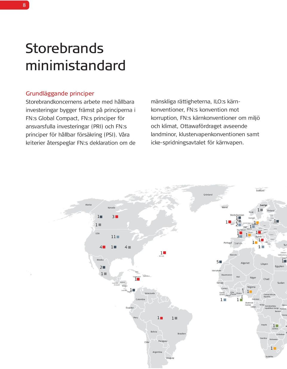 Storebrandkoncernens arbete med hållbara investeringar bygger främst på principerna i FN:s Global Compact, FN:s principer för ansvarsfulla investeringar (PRI) och FN:s principer för hållbar