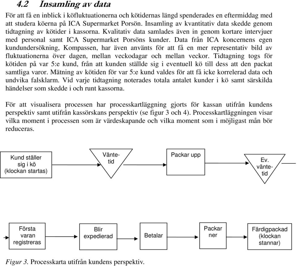 Data från ICA koncernens egen kundundersökning, Kompassen, har även använts för att få en mer representativ bild av fluktuationerna över dagen, mellan veckodagar och mellan veckor.