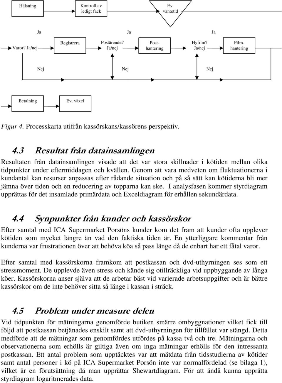 3 Resultat från datainsamlingen Resultaten från datainsamlingen visade att det var stora skillnader i kötiden mellan olika tidpunkter under eftermiddagen och kvällen.