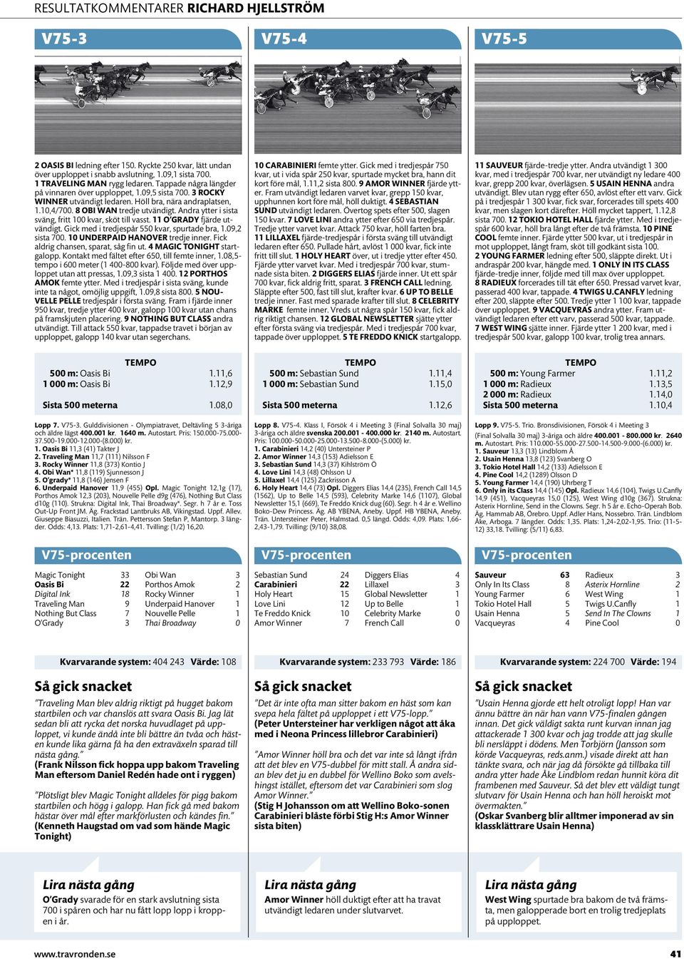 Andra ytter i sista sväng, fritt 100 kvar, sköt till vasst. 11 O GRADY fjärde utvändigt. Gick med i tredjespår 550 kvar, spurtade bra, 1.09,2 sista 700. 10 UNDERPAID HANOVER tredje inner.