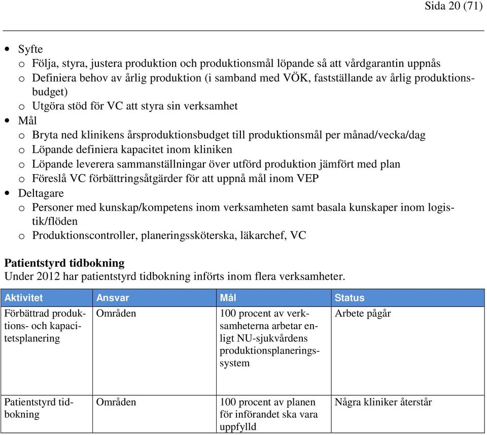 Löpande leverera sammanställningar över utförd produktion jämfört med plan o Föreslå VC förbättringsåtgärder för att uppnå mål inom VEP Deltagare o Personer med kunskap/kompetens inom verksamheten