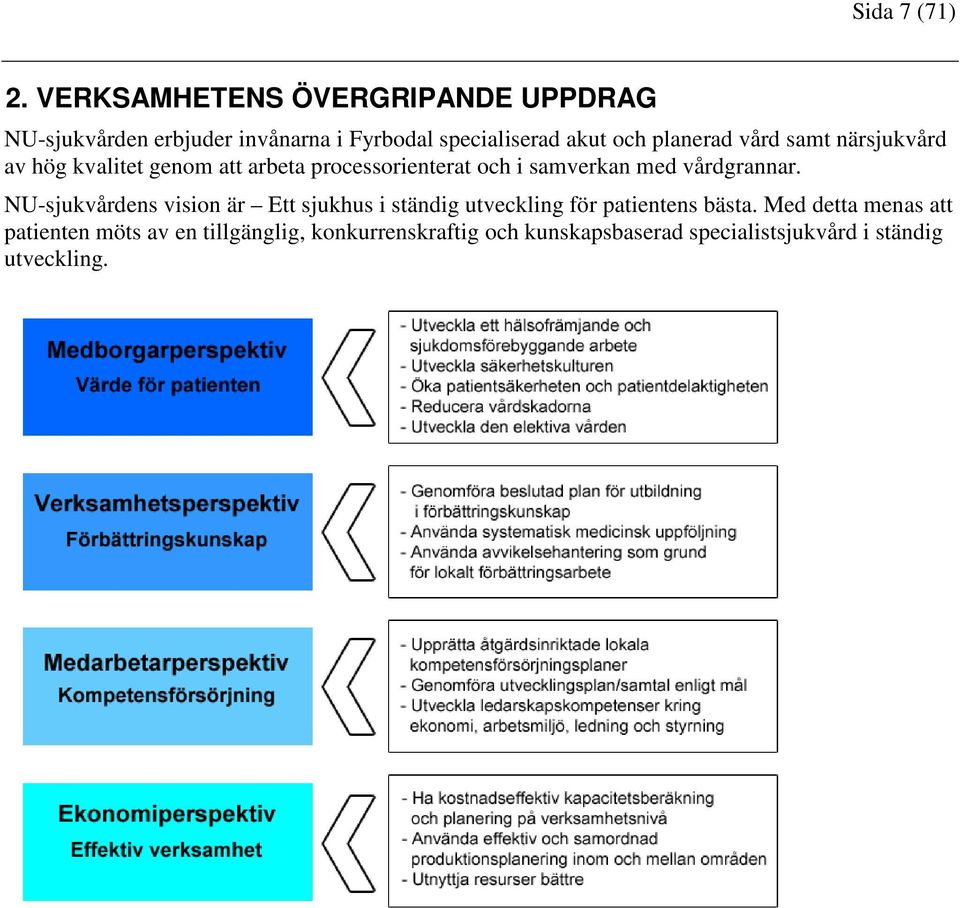 vård samt närsjukvård av hög kvalitet genom att arbeta processorienterat och i samverkan med vårdgrannar.