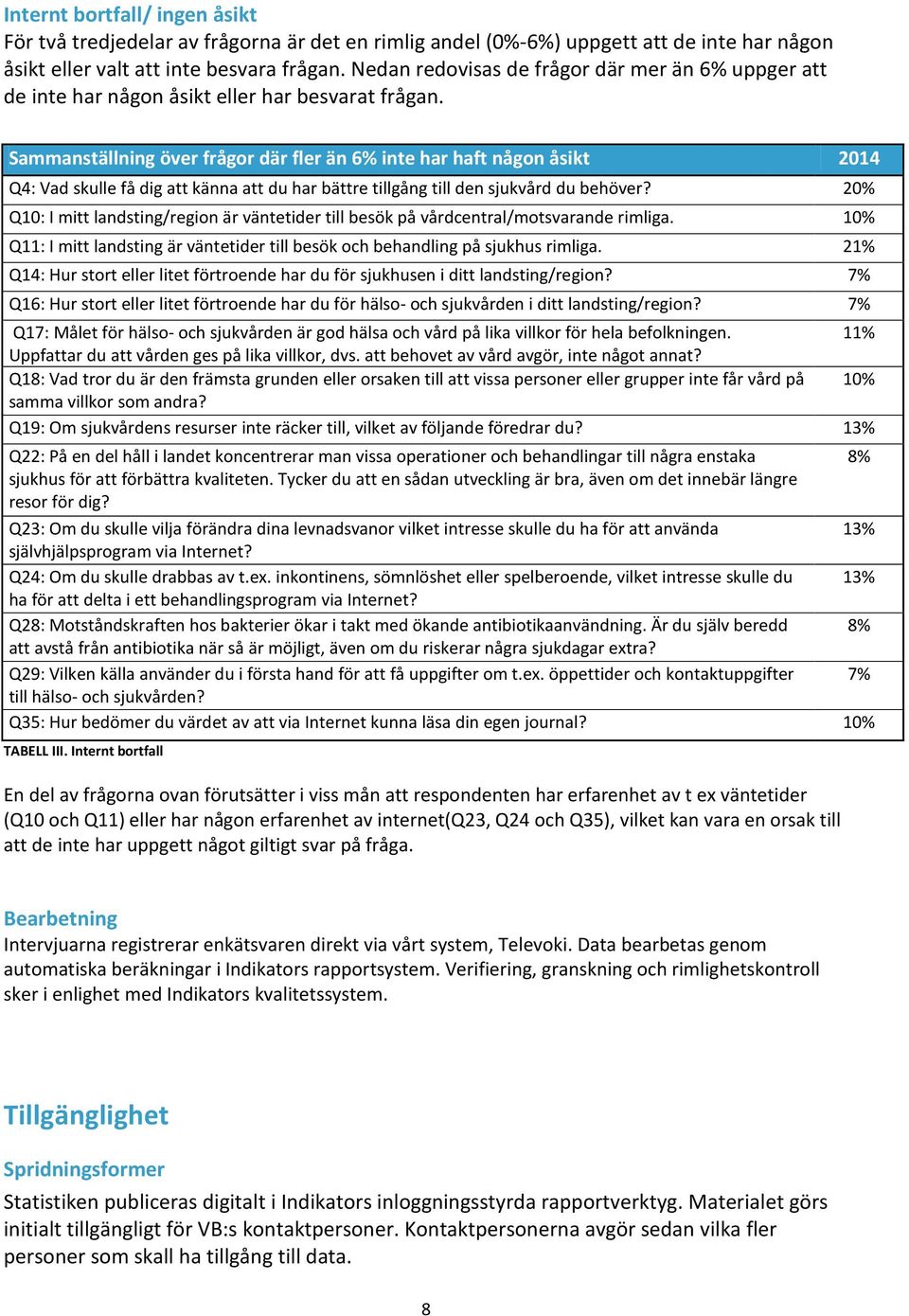 Sammanställning över frågor där fler än 6% inte har haft någon åsikt 2014 Q4: Vad skulle få dig att känna att du har bättre tillgång till den sjukvård du behöver?