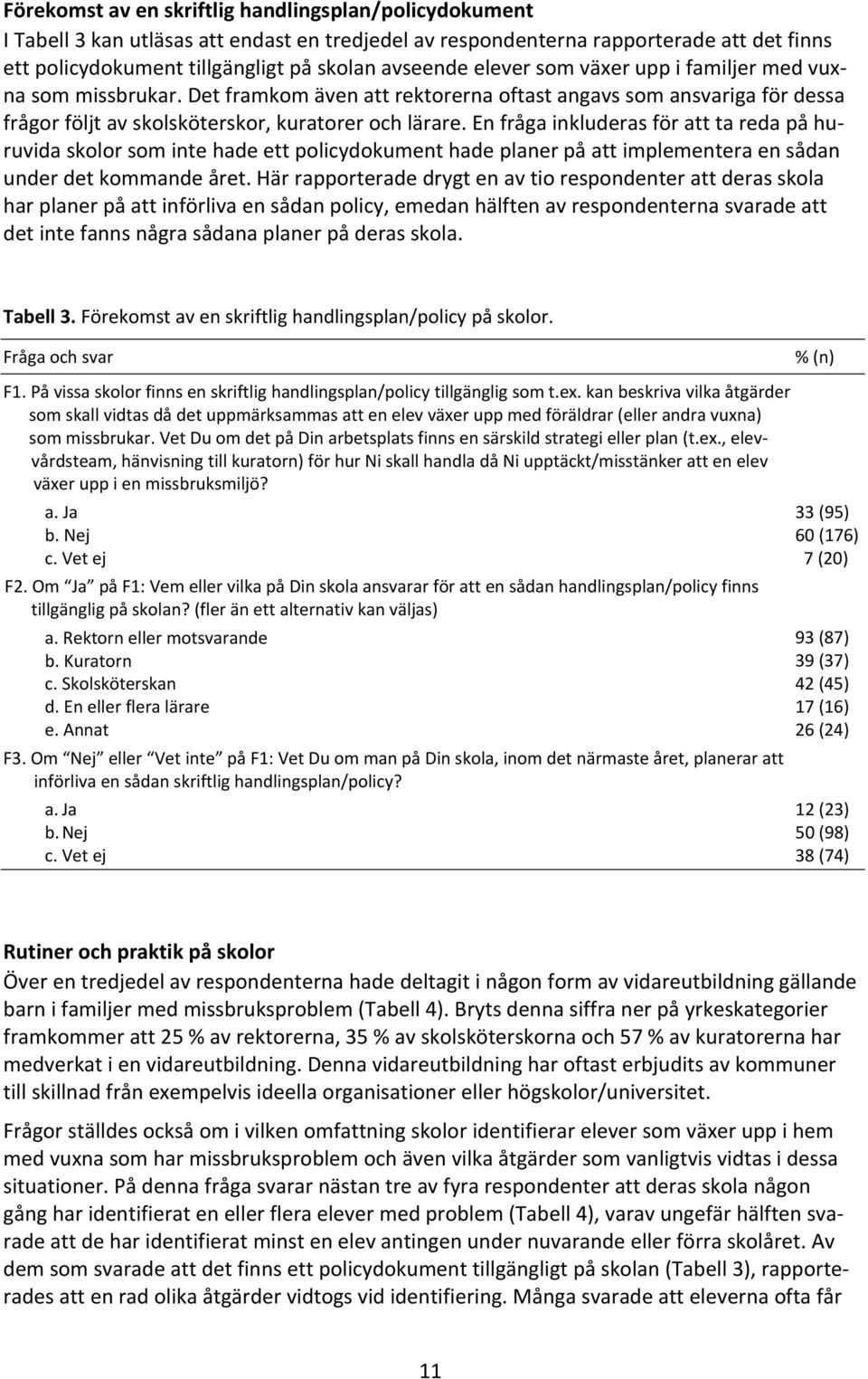 En fråga inkluderas för att ta reda på huruvida skolor som inte hade ett policydokument hade planer på att implementera en sådan under det kommande året.