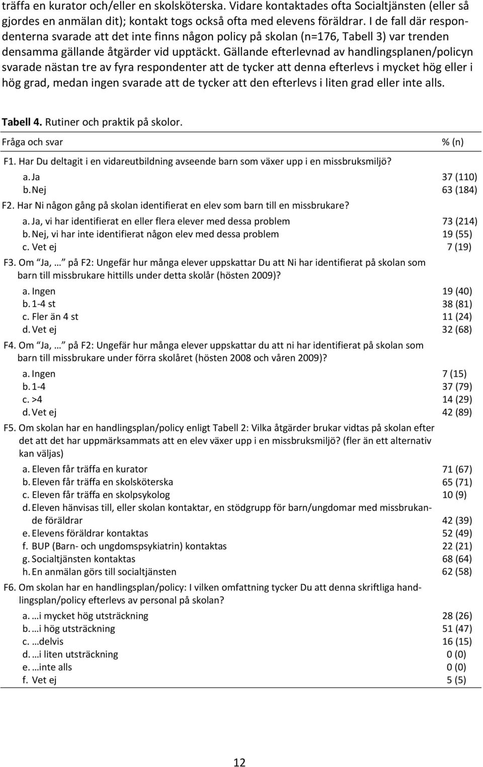 Gällande efterlevnad av handlingsplanen/policyn svarade nästan tre av fyra respondenter att de tycker att denna efterlevs i mycket hög eller i hög grad, medan ingen svarade att de tycker att den