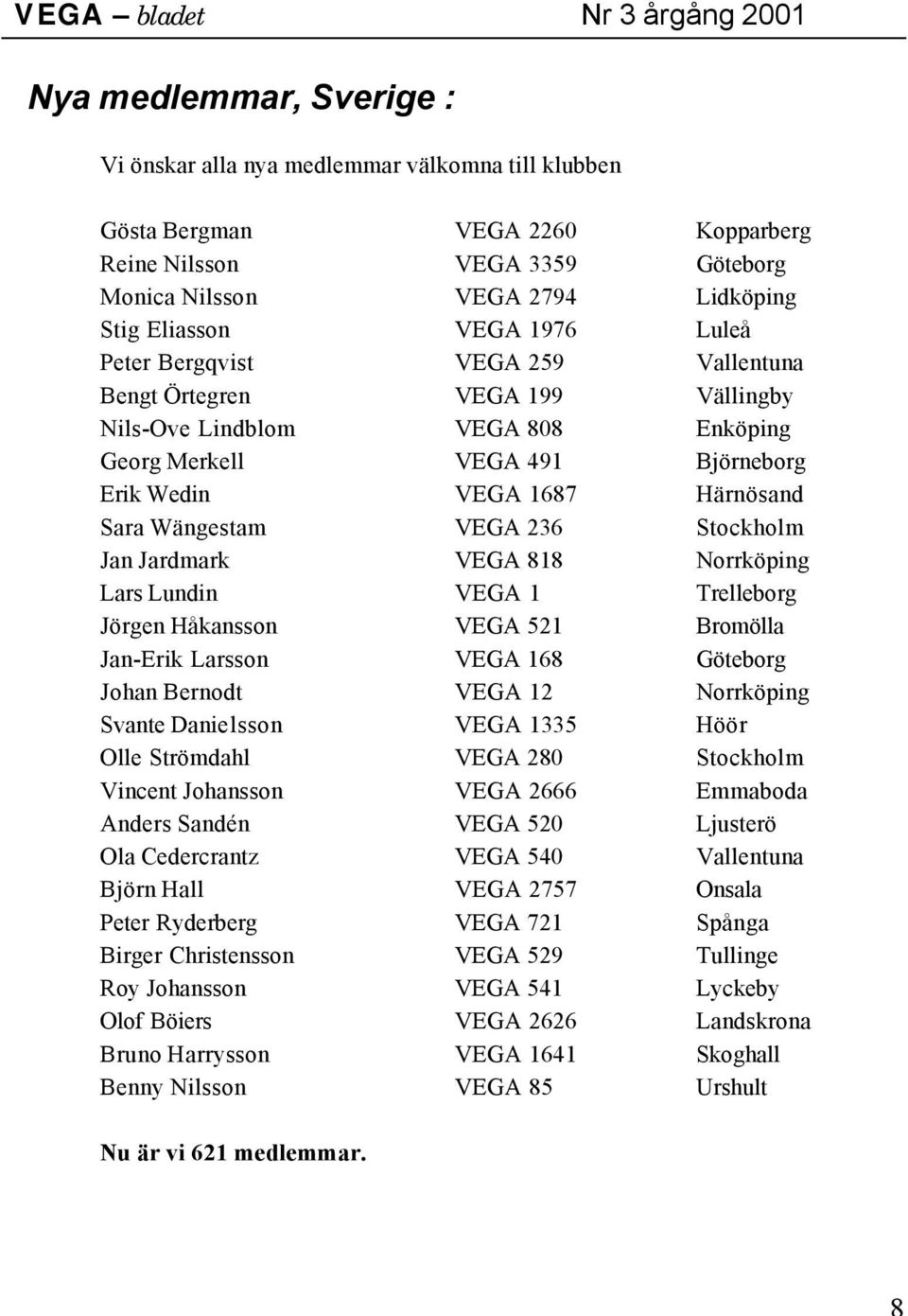 VEGA 236 Stockholm Jan Jardmark VEGA 818 Norrköping Lars Lundin VEGA 1 Trelleborg Jörgen Håkansson VEGA 521 Bromölla Jan-Erik Larsson VEGA 168 Göteborg Johan Bernodt VEGA 12 Norrköping Svante