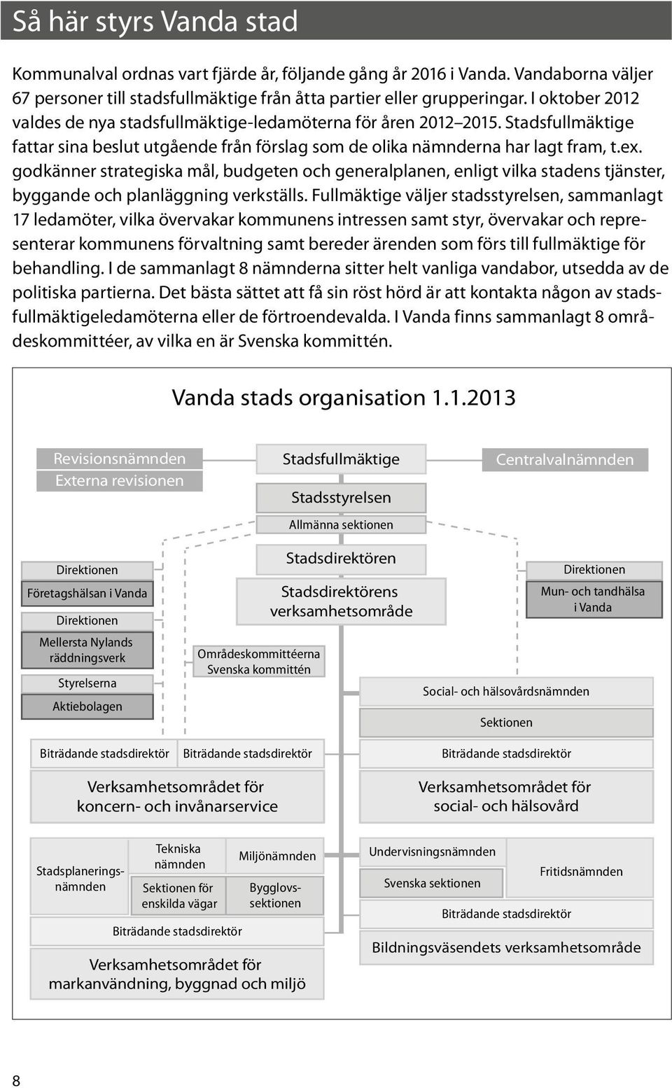 godkänner strategiska mål, budgeten och generalplanen, enligt vilka stadens tjänster, byggande och planläggning verkställs.