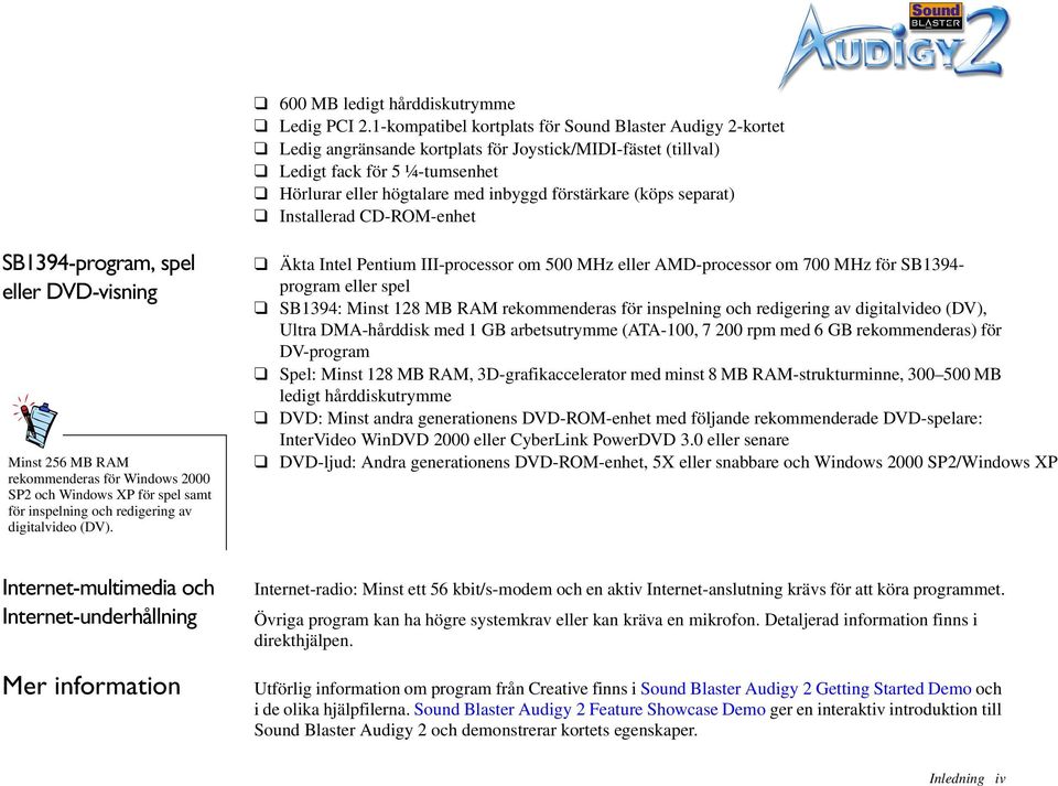 (köps separat) Installerad CD-ROM-enhet SB1394-program, spel eller DVD-visning Minst 256 MB RAM rekommenderas för Windows 2000 SP2 och Windows XP för spel samt för inspelning och redigering av