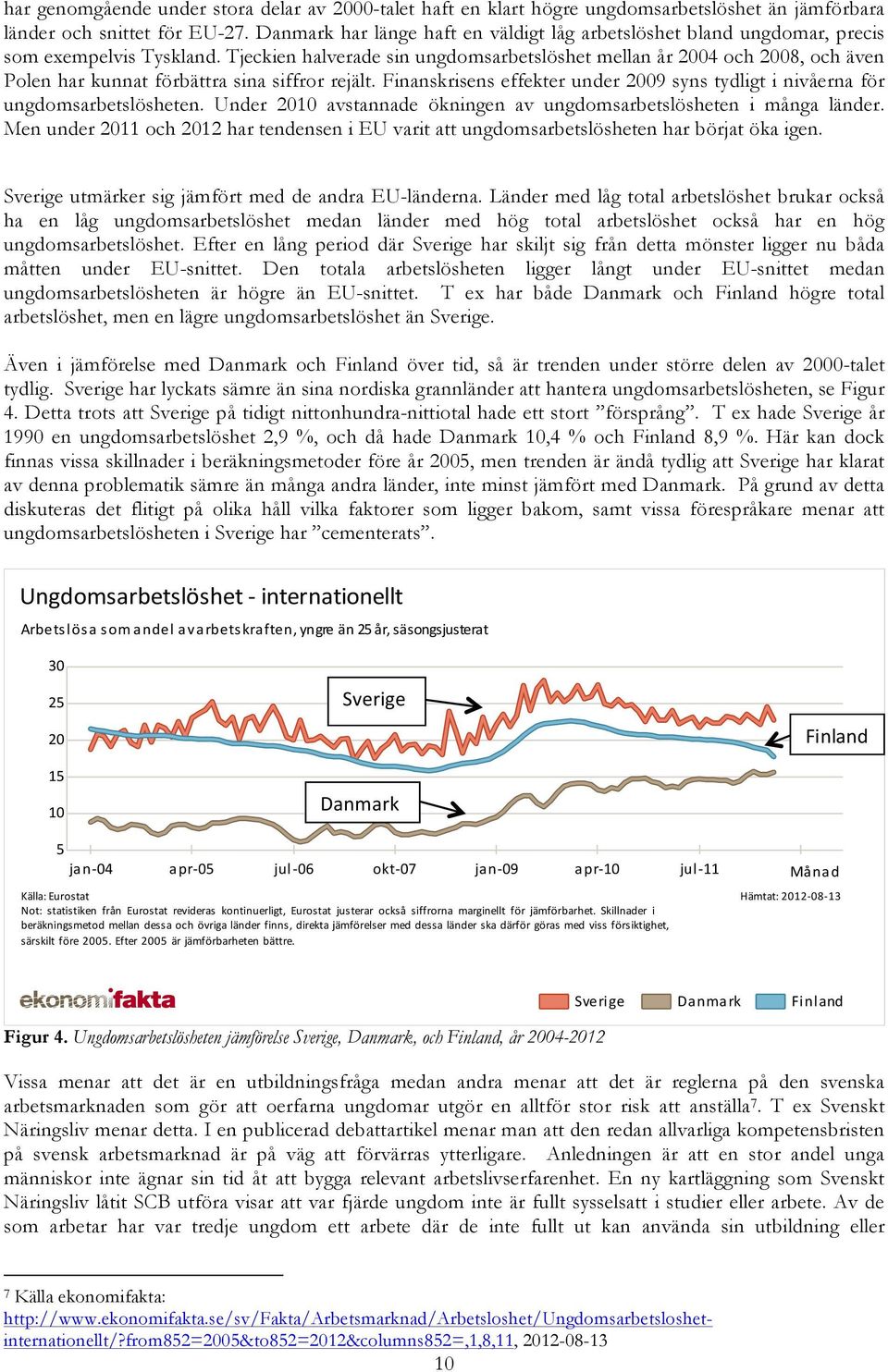 Tjeckien halverade sin ungdomsarbetslöshet mellan år 2004 och 2008, och även Polen har kunnat förbättra sina siffror rejält.